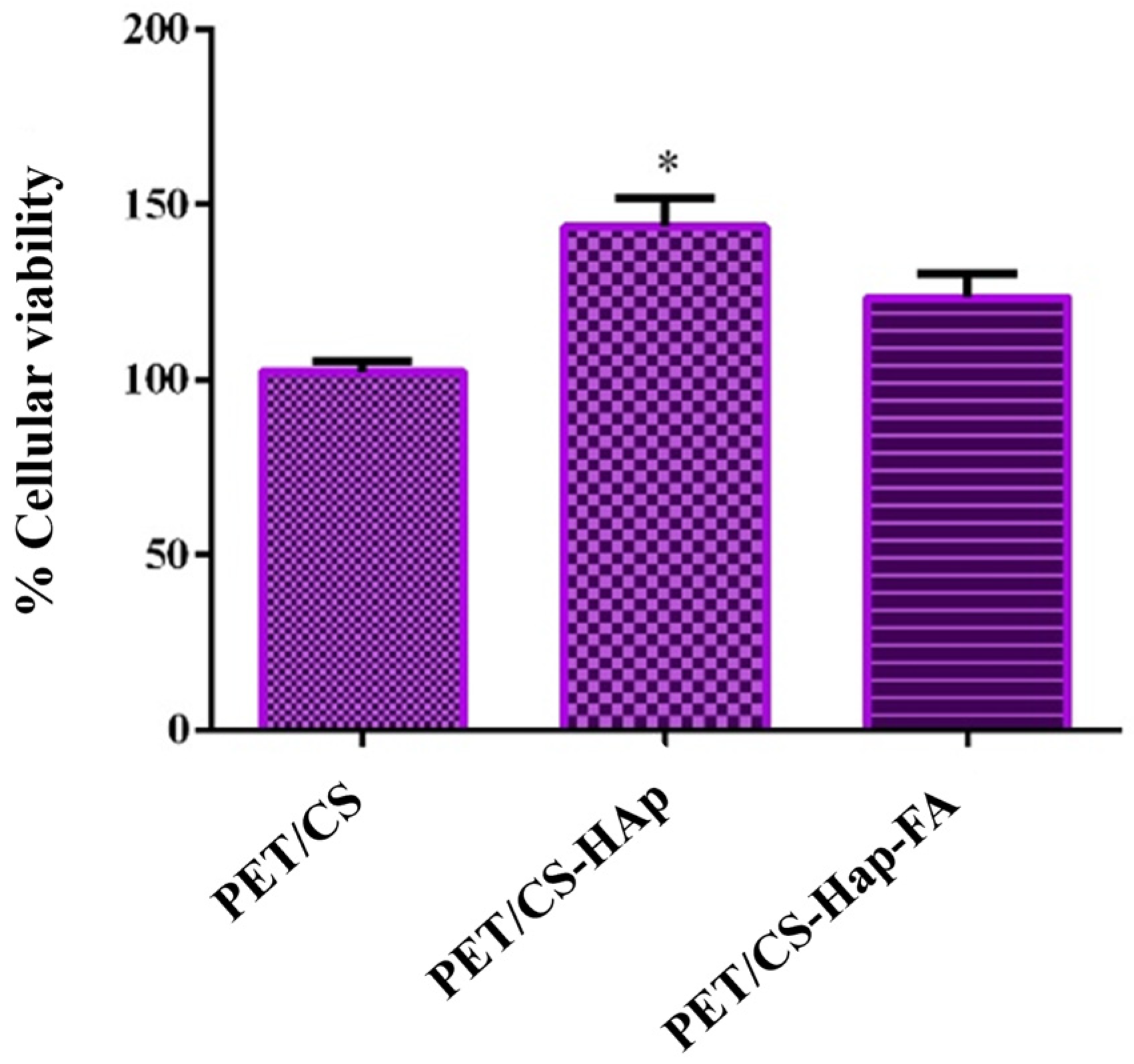 Materials 18 01206 g013