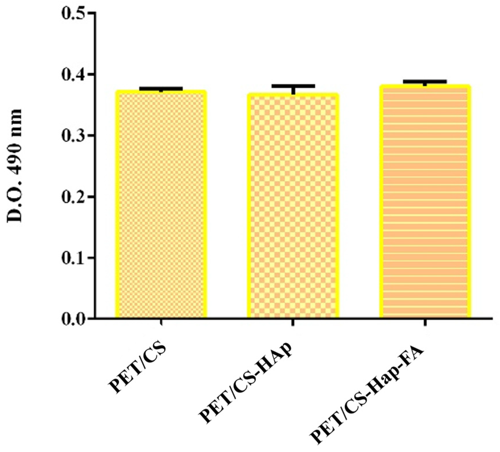 Materials 18 01206 g015