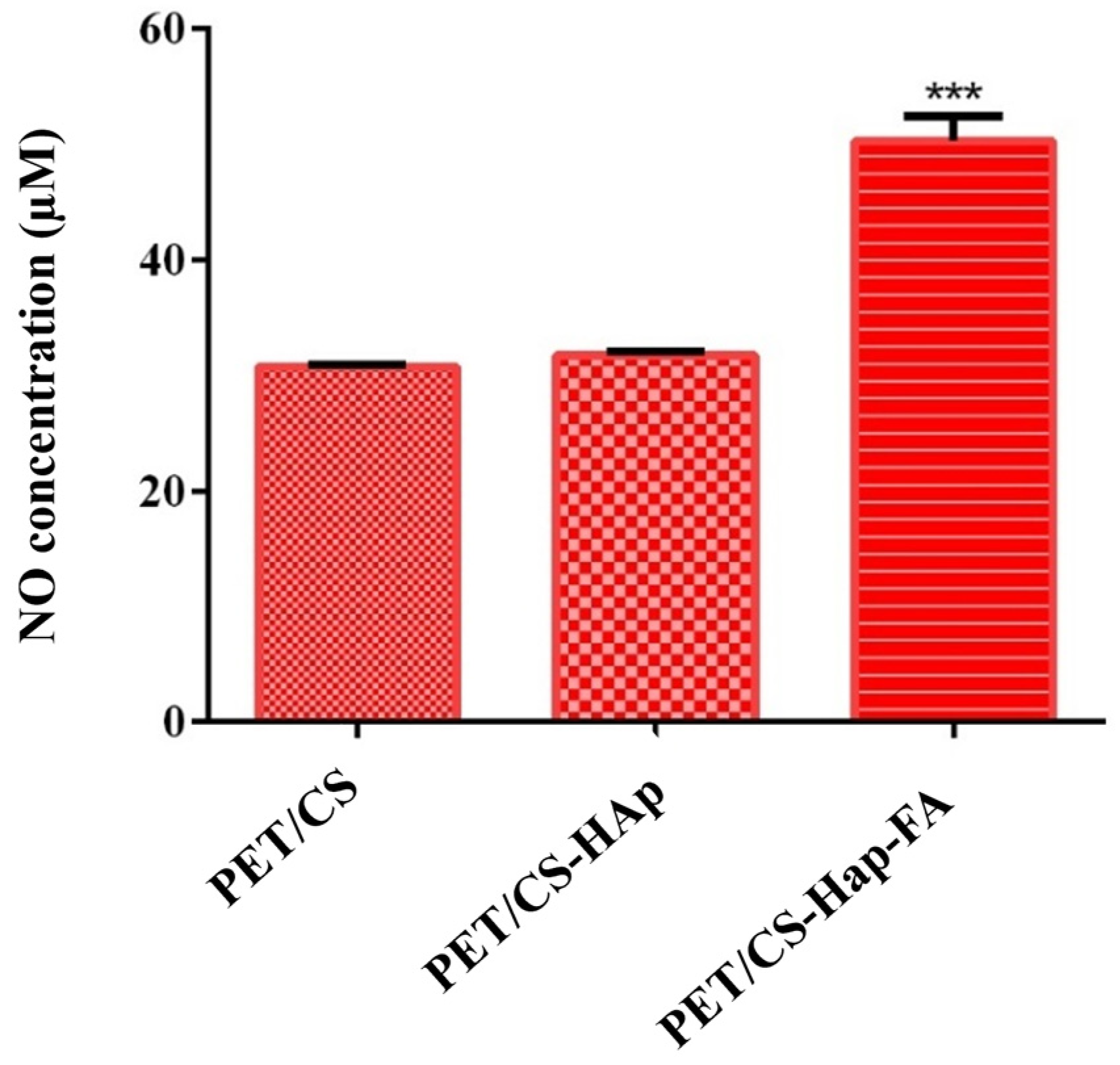 Materials 18 01206 g016