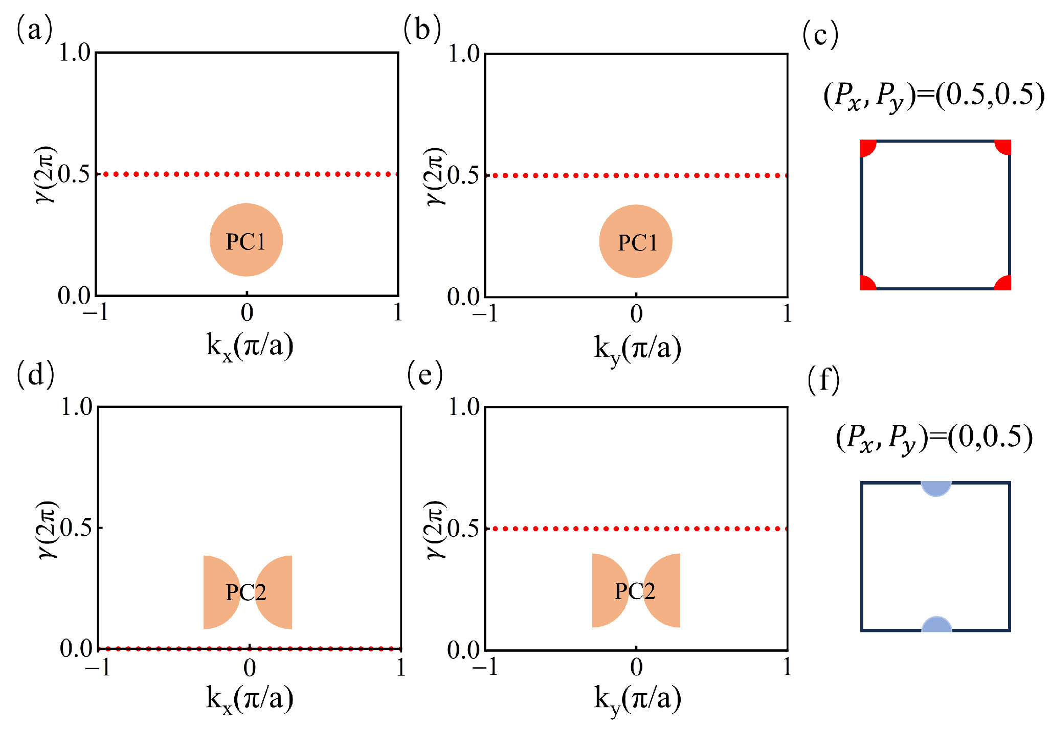 Materials 18 01210 g002