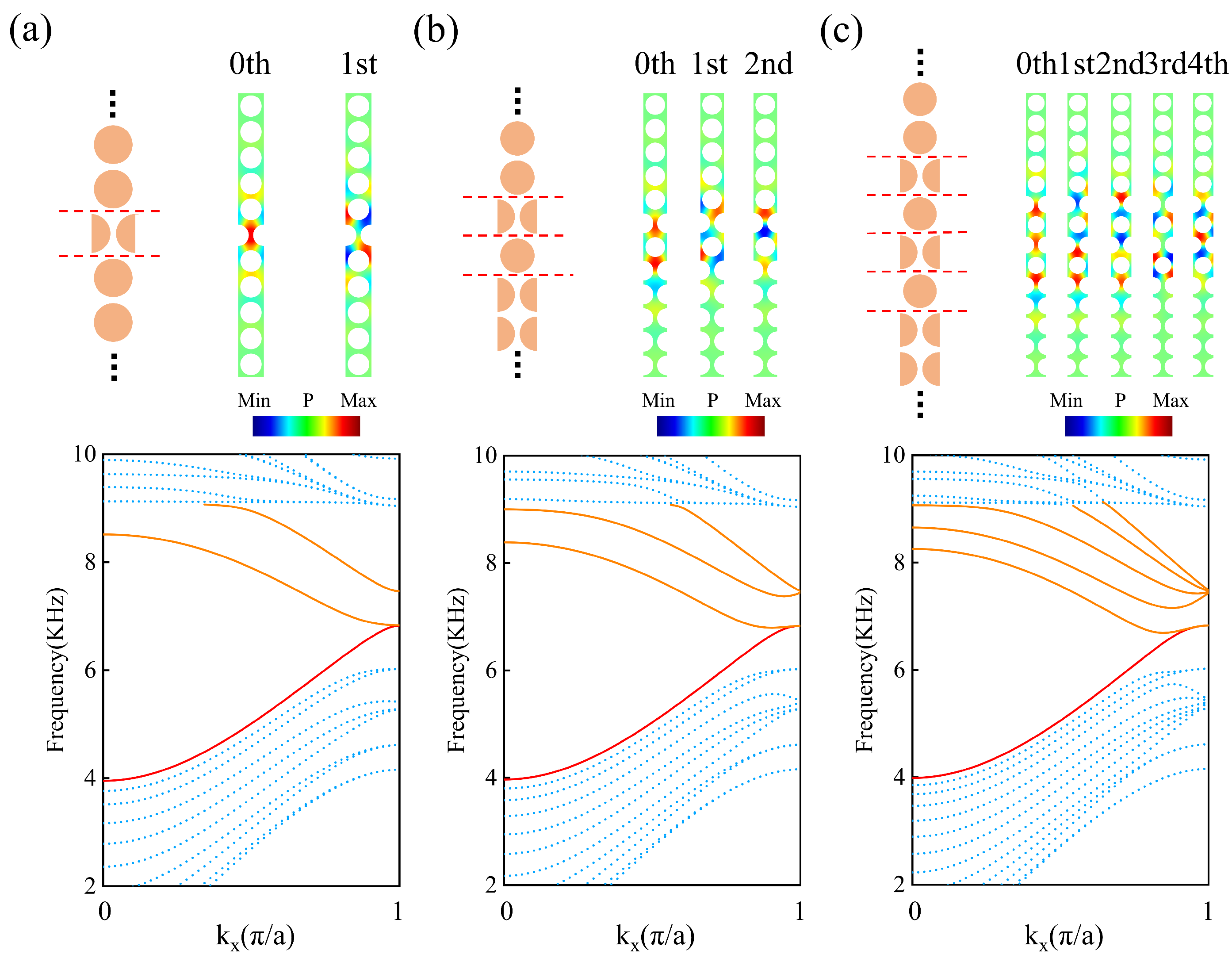 Materials 18 01210 g005