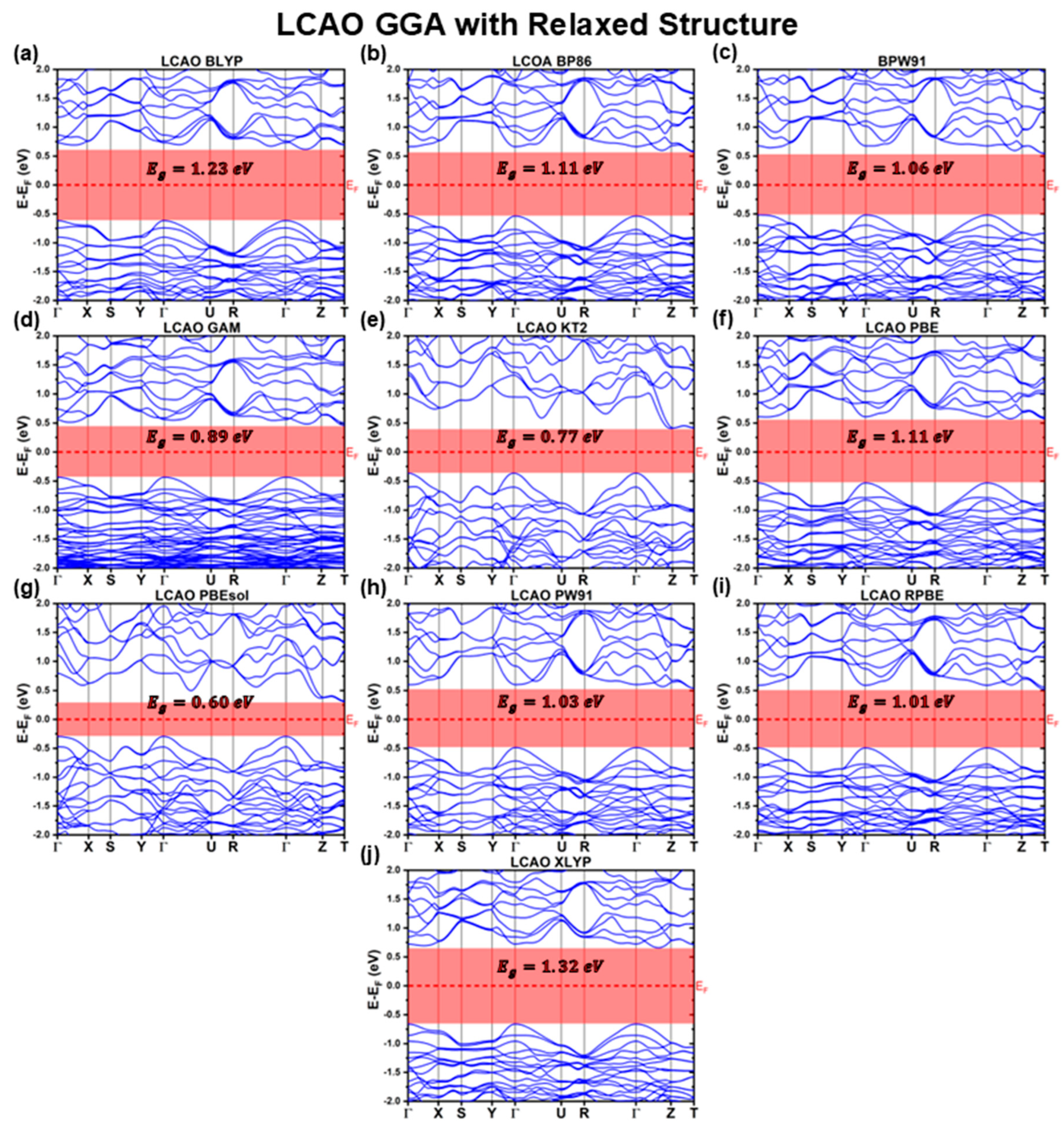 Materials 18 01213 g007