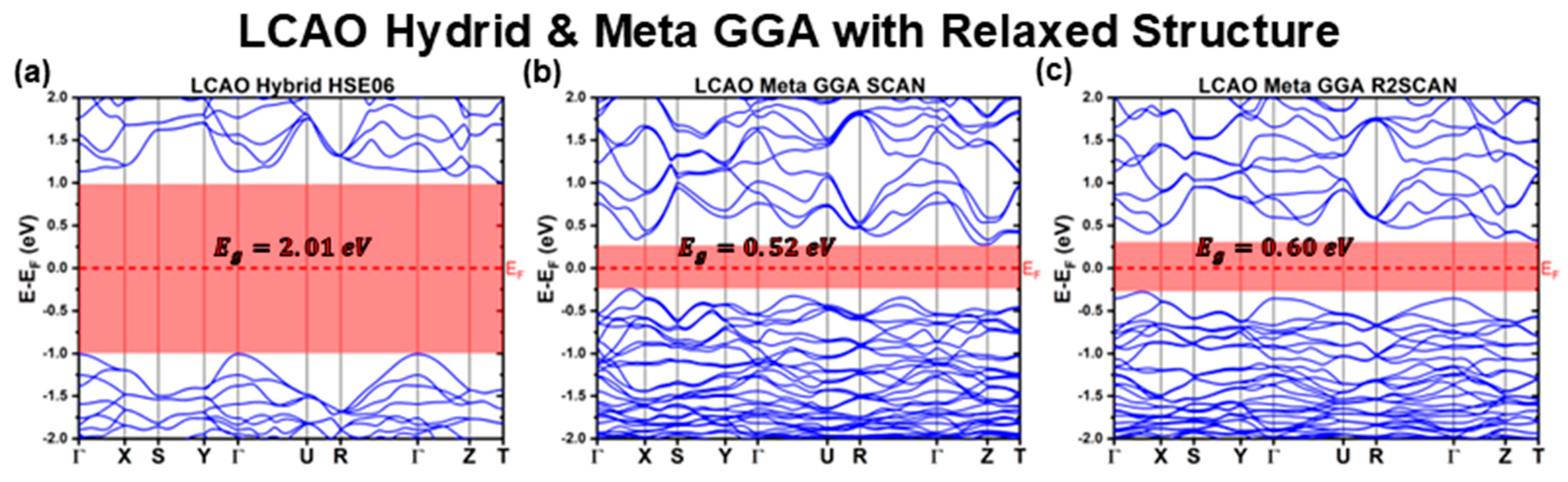 Materials 18 01213 g008