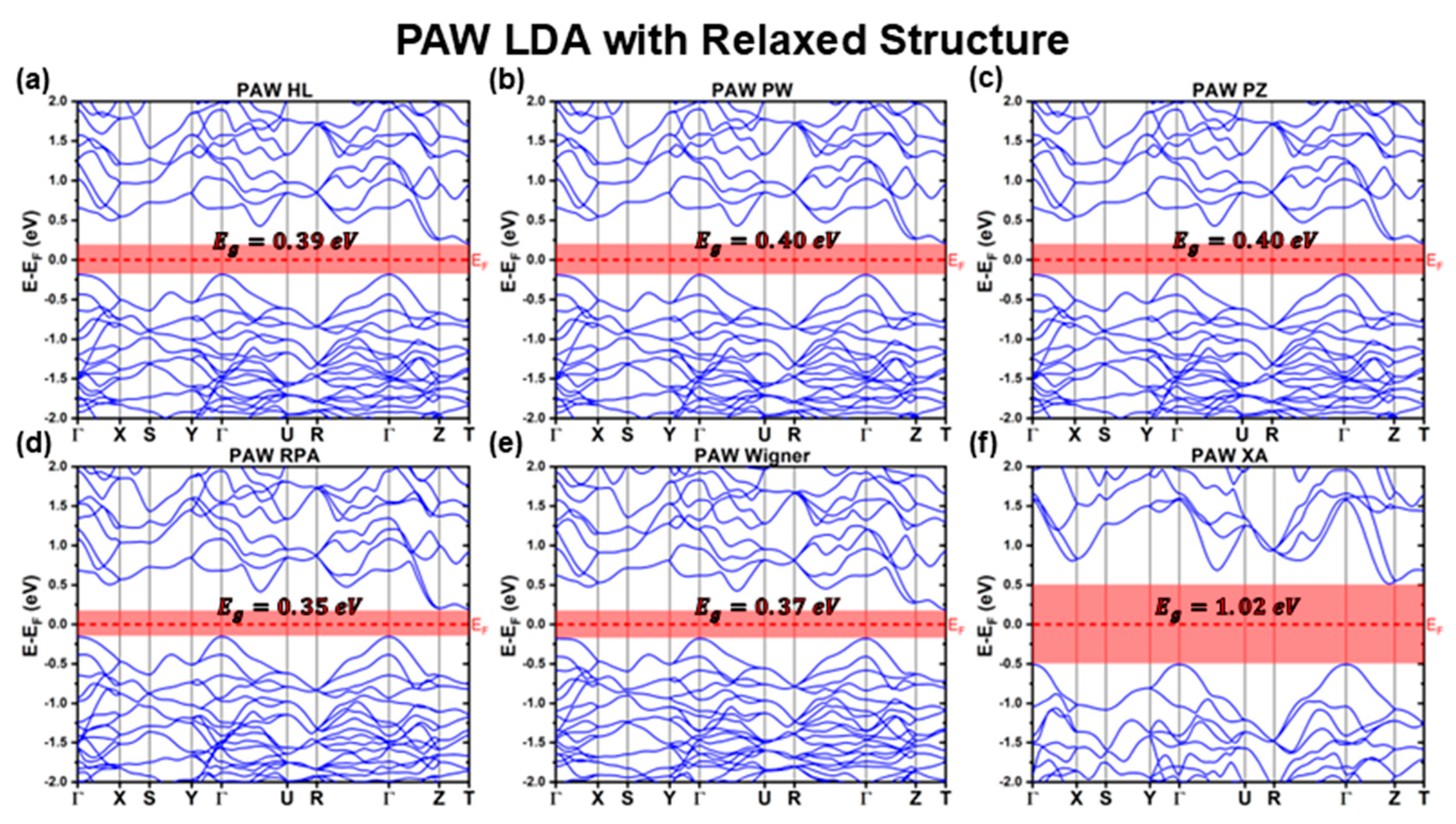 Materials 18 01213 g009