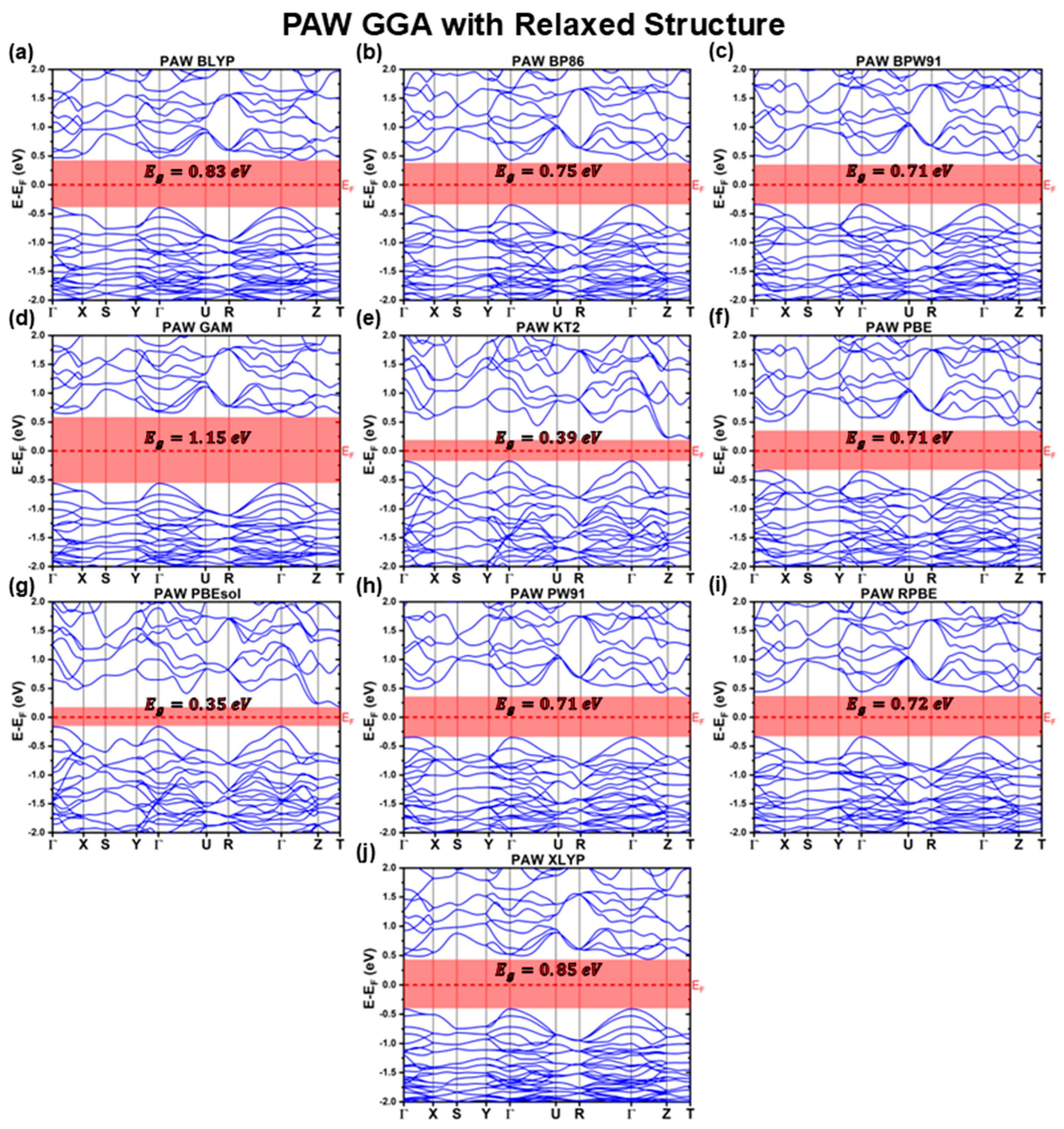 Materials 18 01213 g010