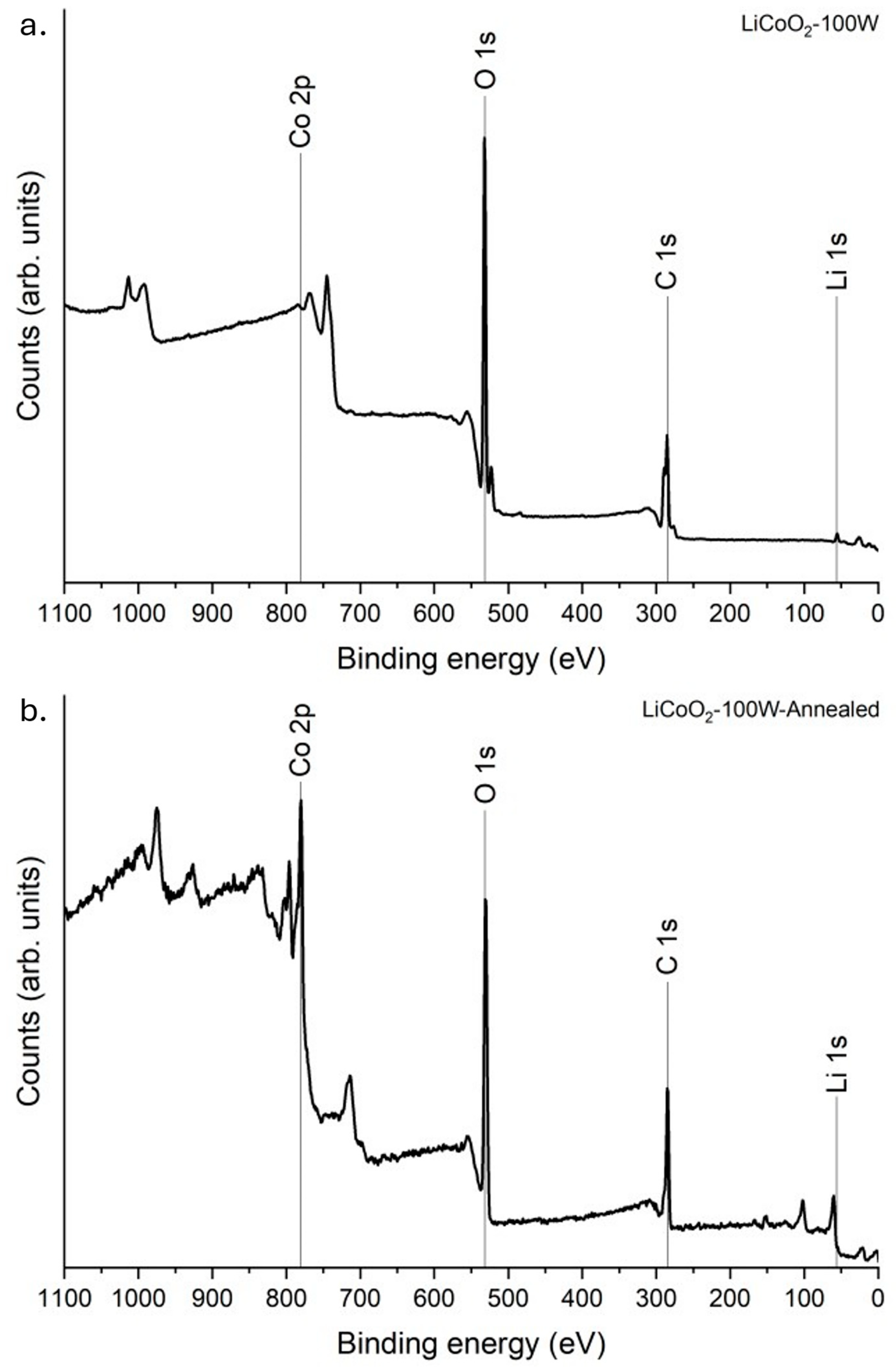 Materials 18 01217 g005