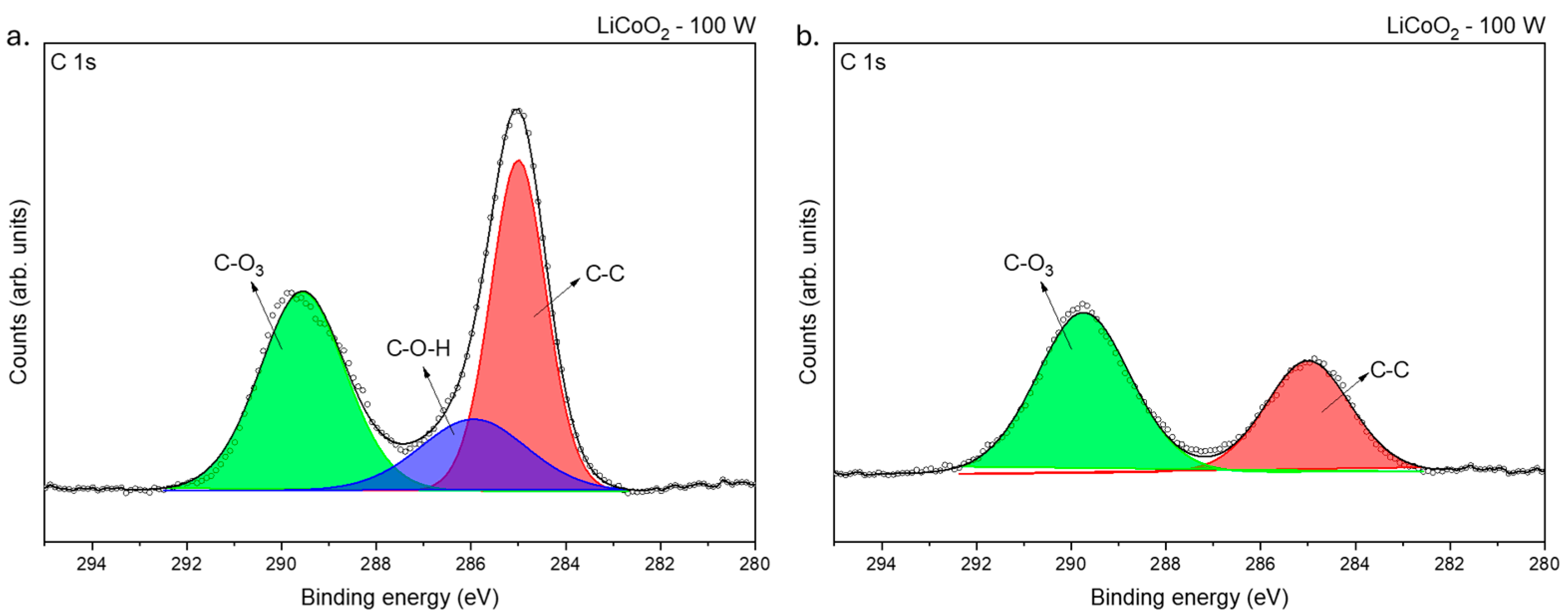 Materials 18 01217 g006