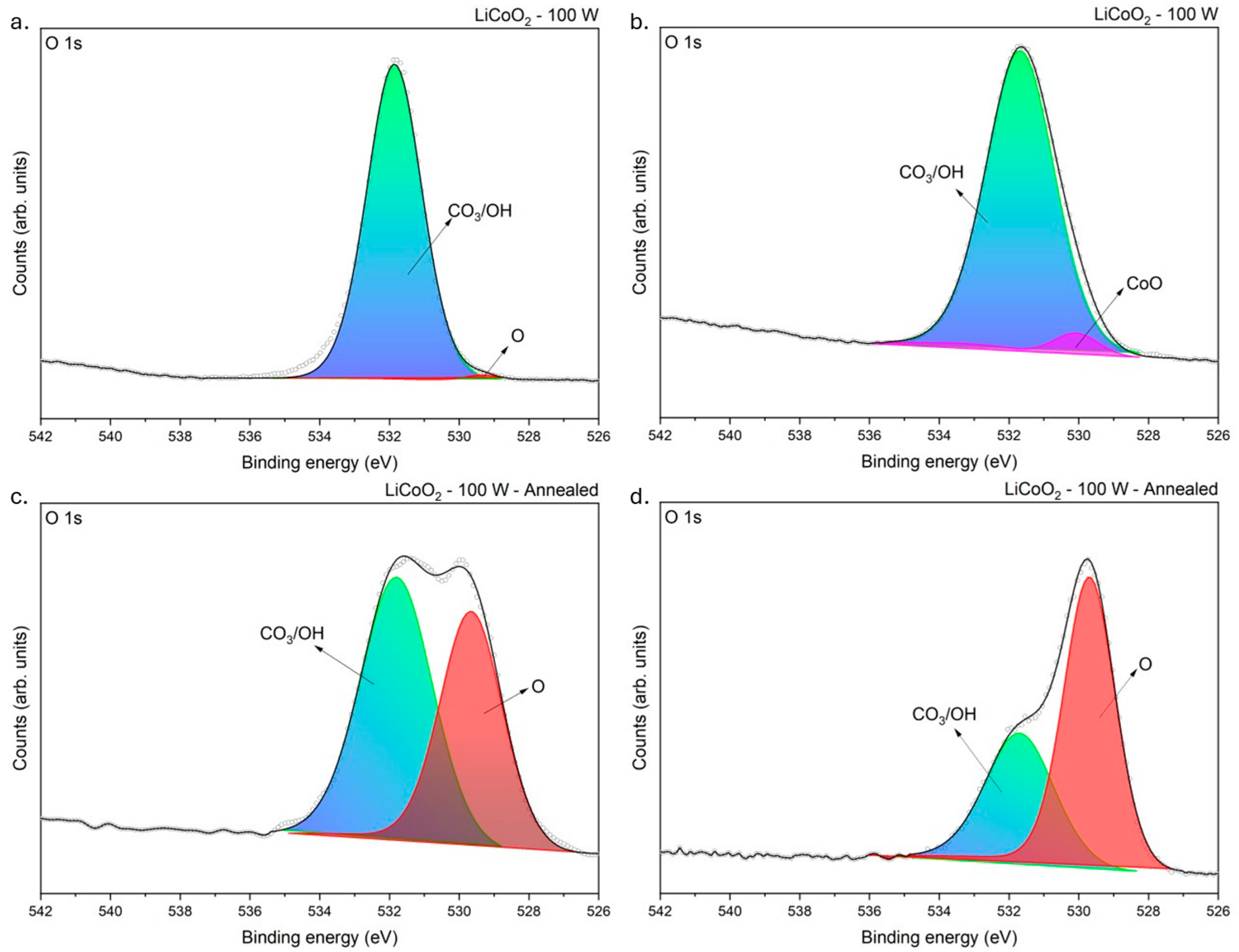Materials 18 01217 g007