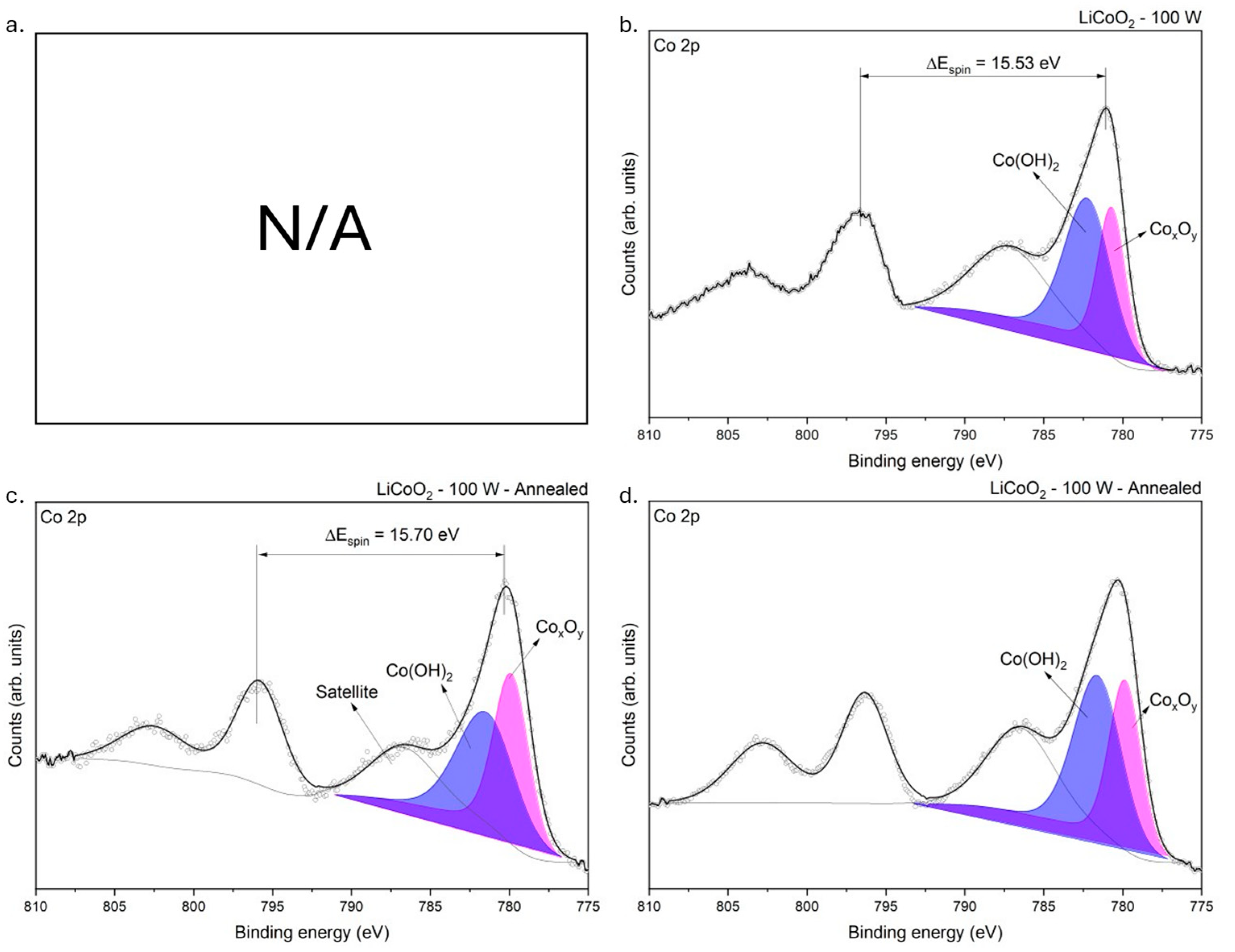 Materials 18 01217 g009