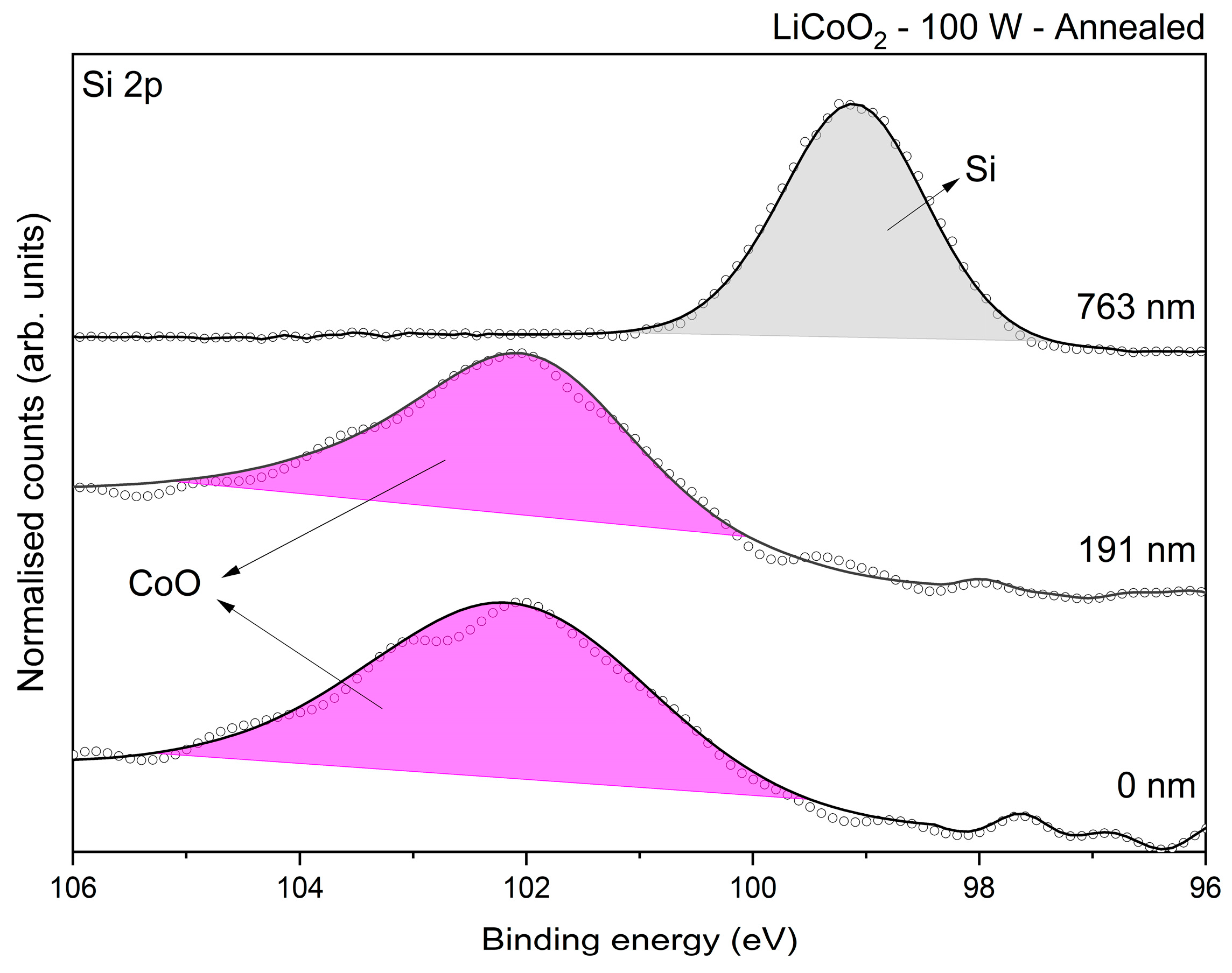 Materials 18 01217 g010