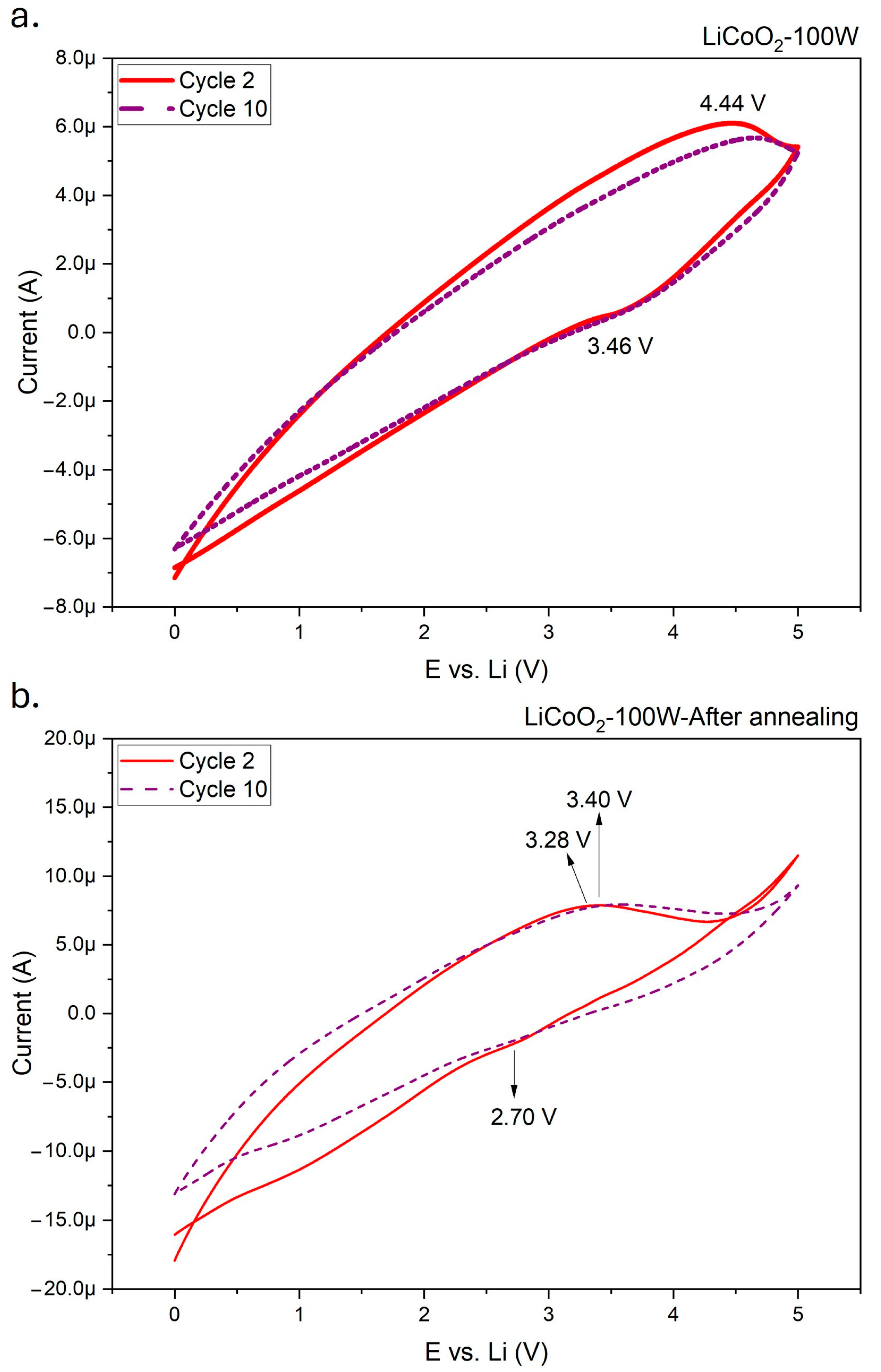 Materials 18 01217 g012