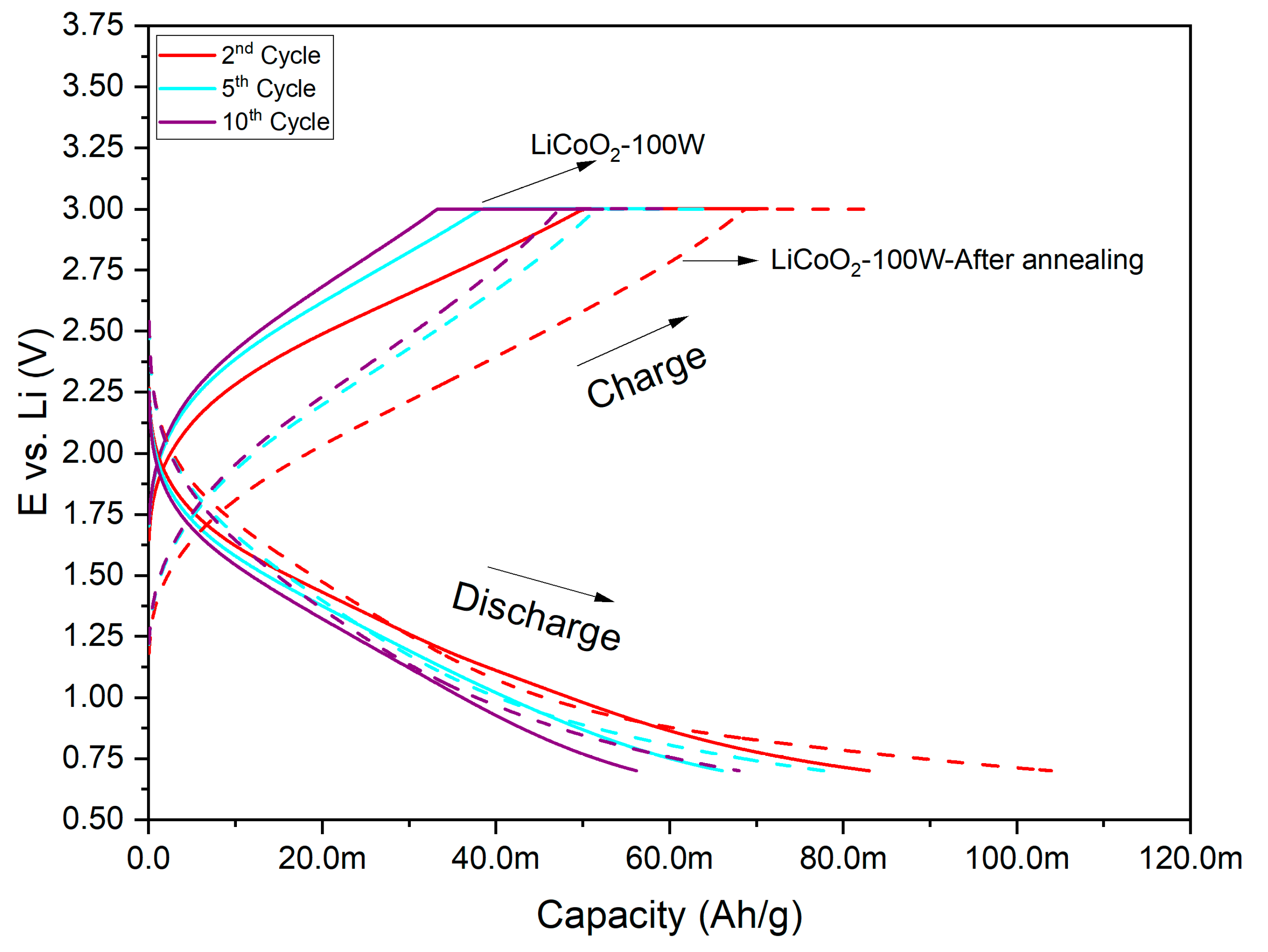 Materials 18 01217 g013