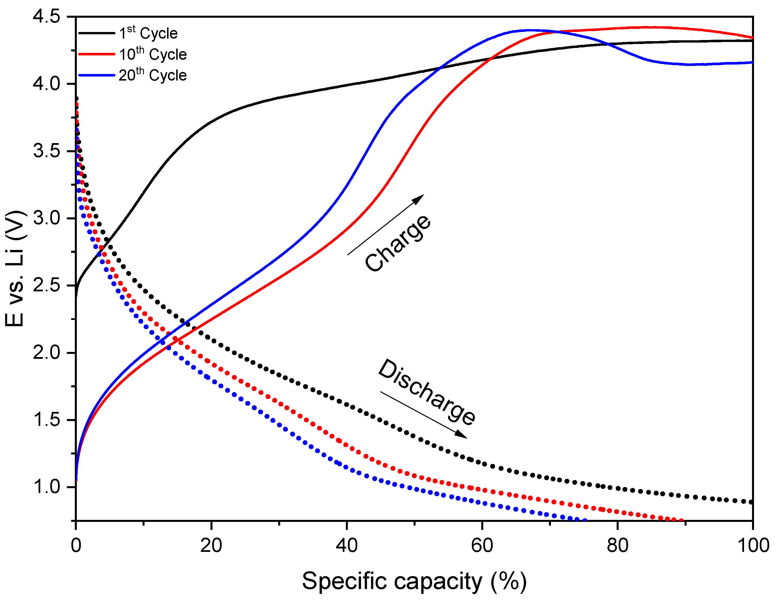 Materials 18 01217 g014