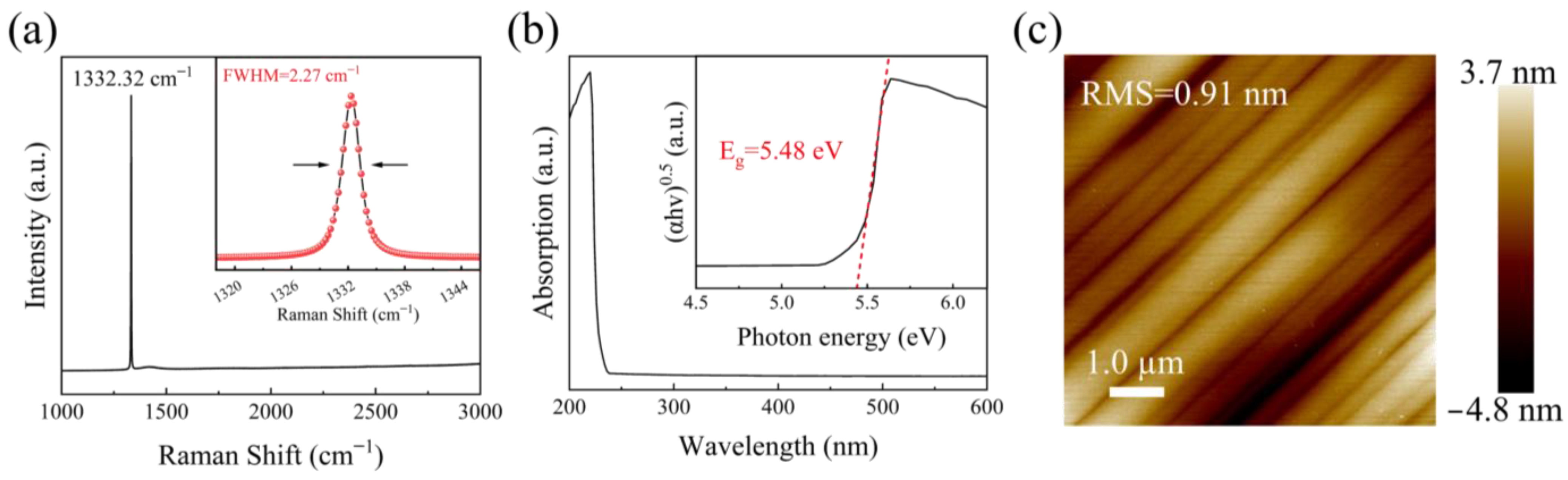 Materials 18 01222 g001
