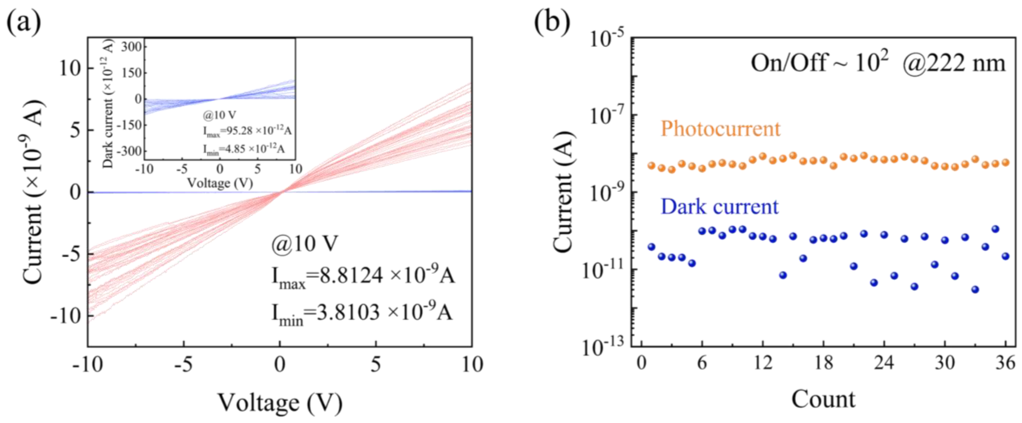 Materials 18 01222 g005