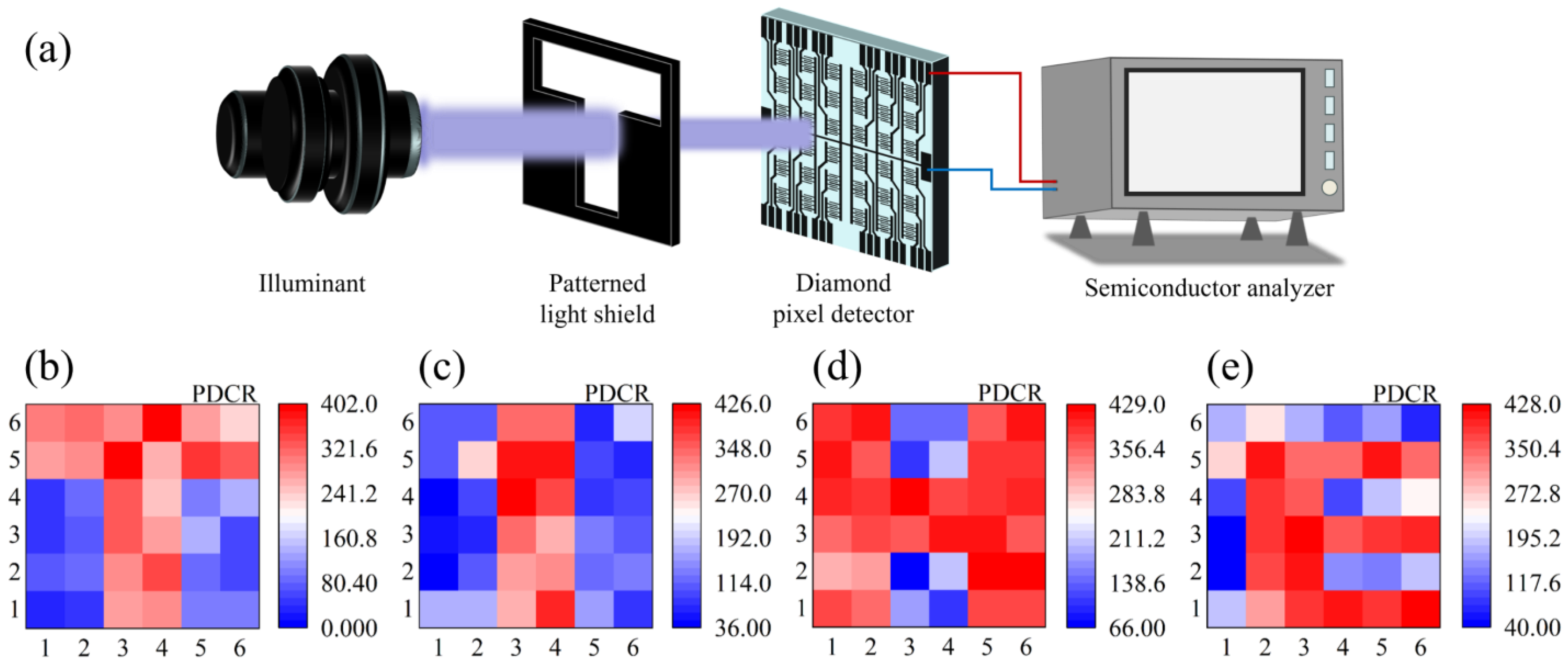 Materials 18 01222 g006