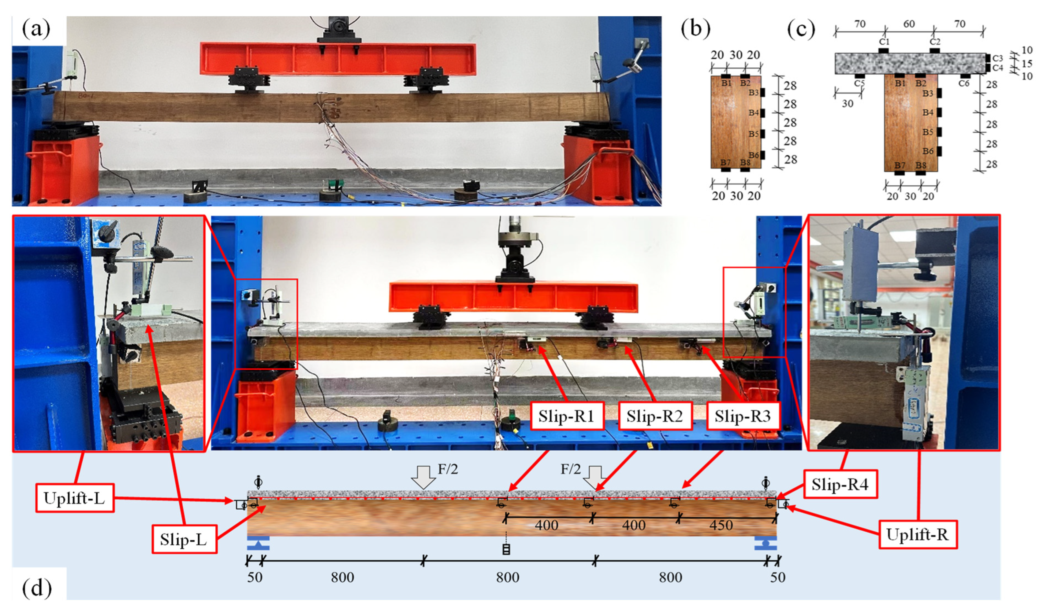 Materials 18 01224 g007