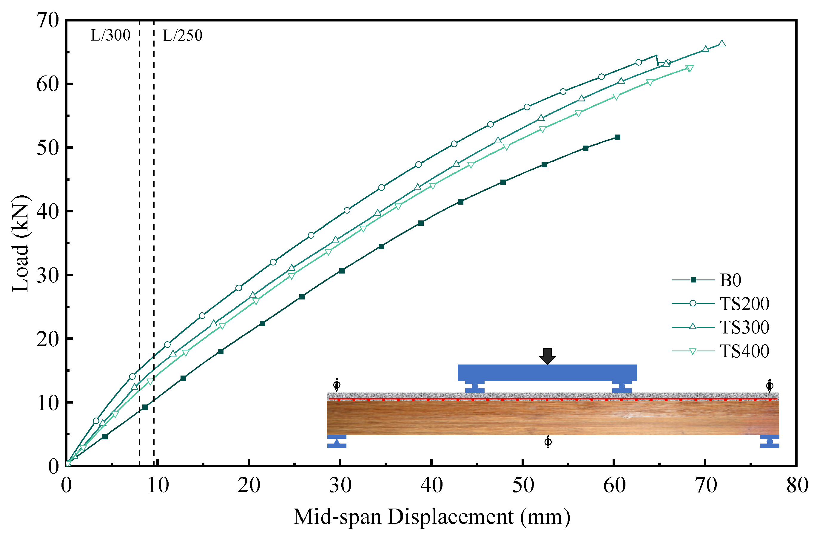 Materials 18 01224 g010