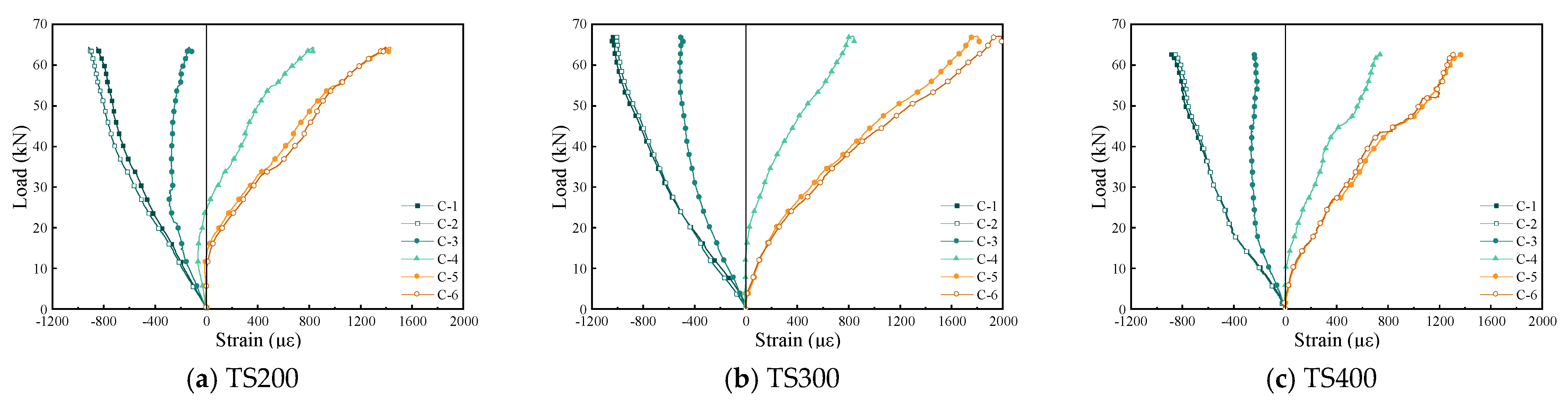 Materials 18 01224 g012