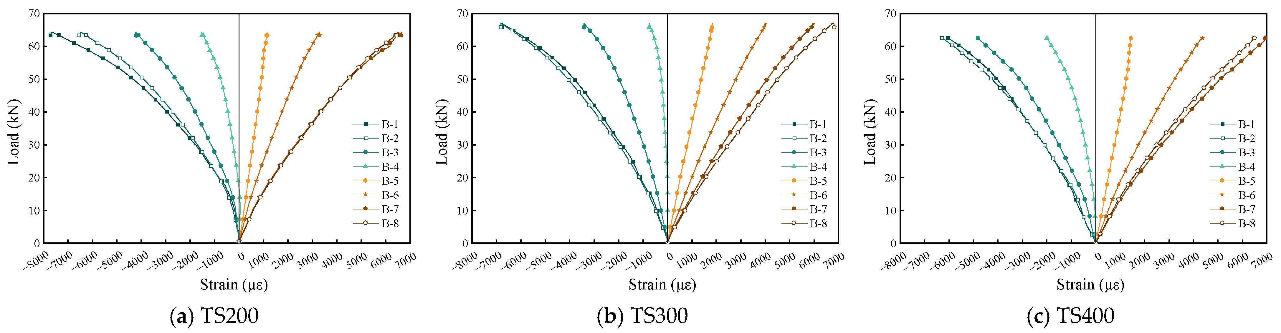 Materials 18 01224 g013