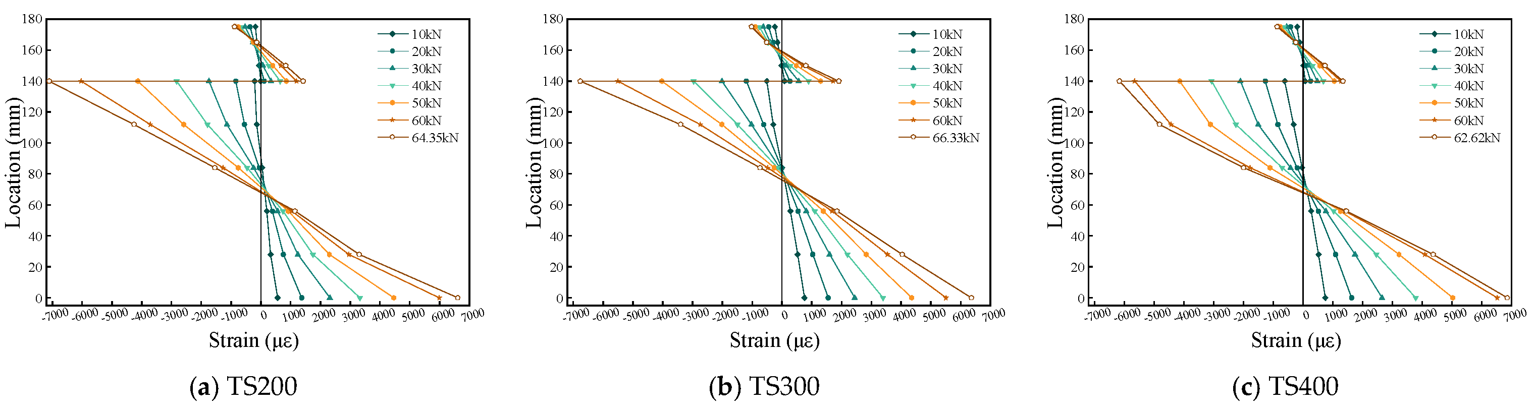Materials 18 01224 g014