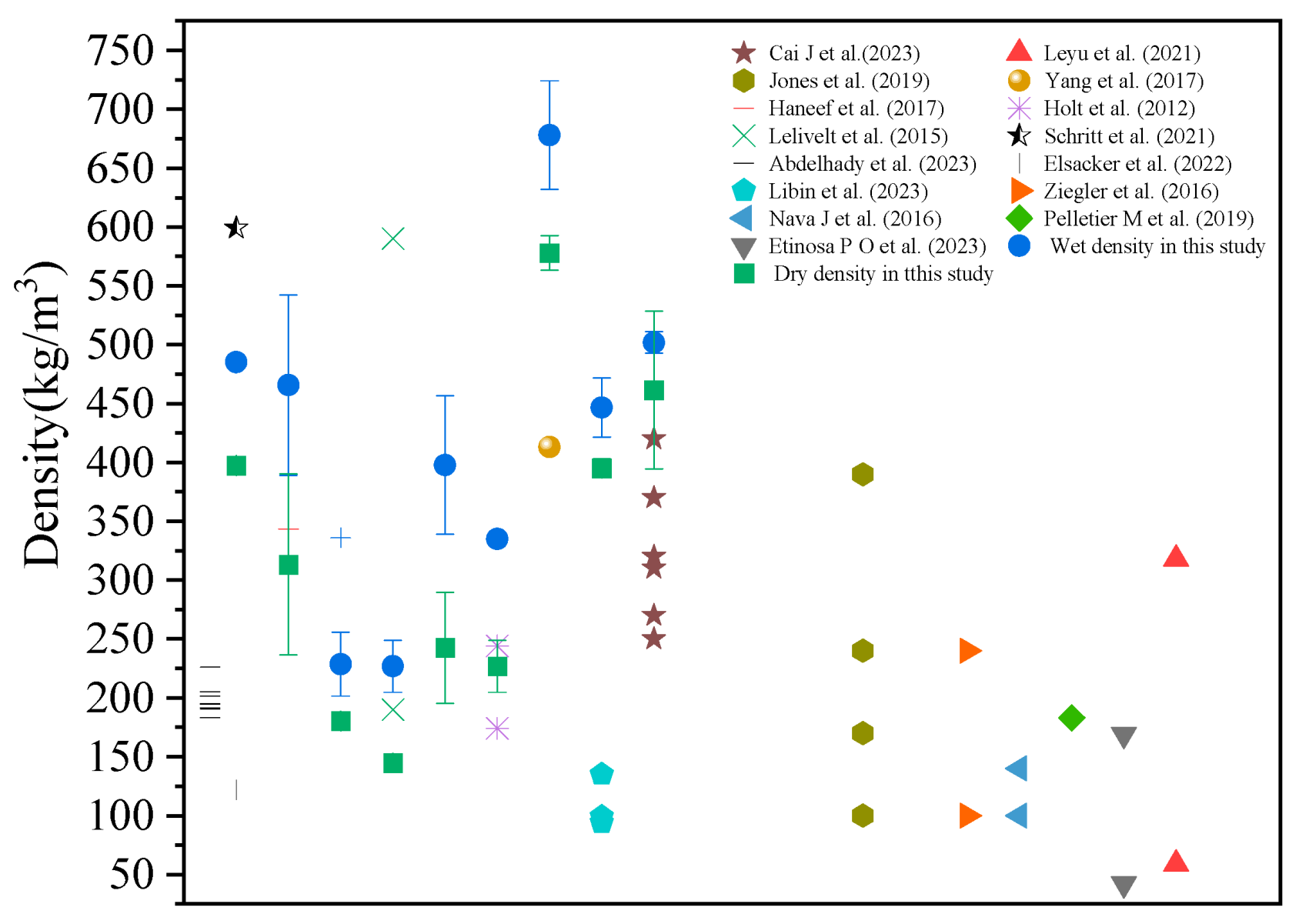 Materials 18 01225 g004
