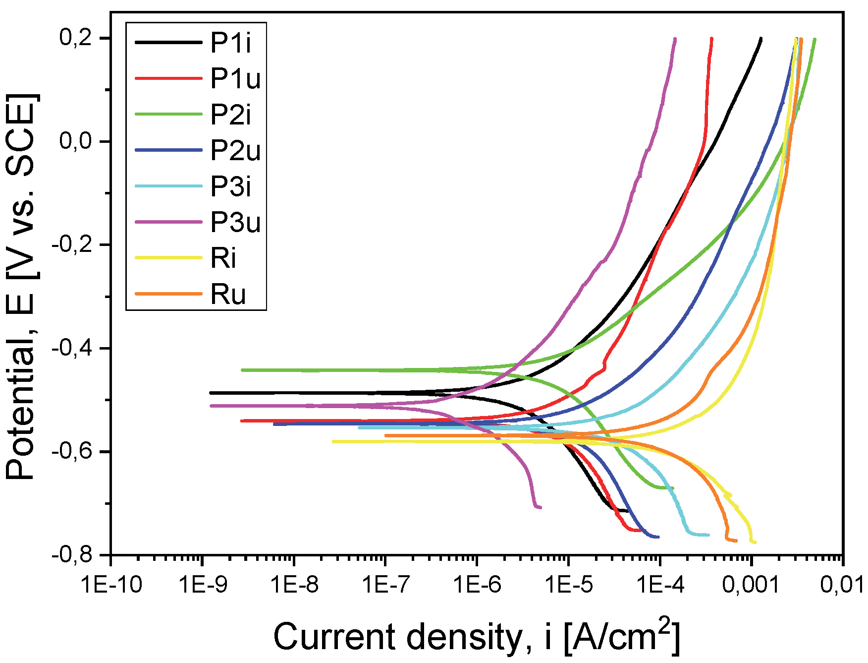 Materials 18 01227 g004