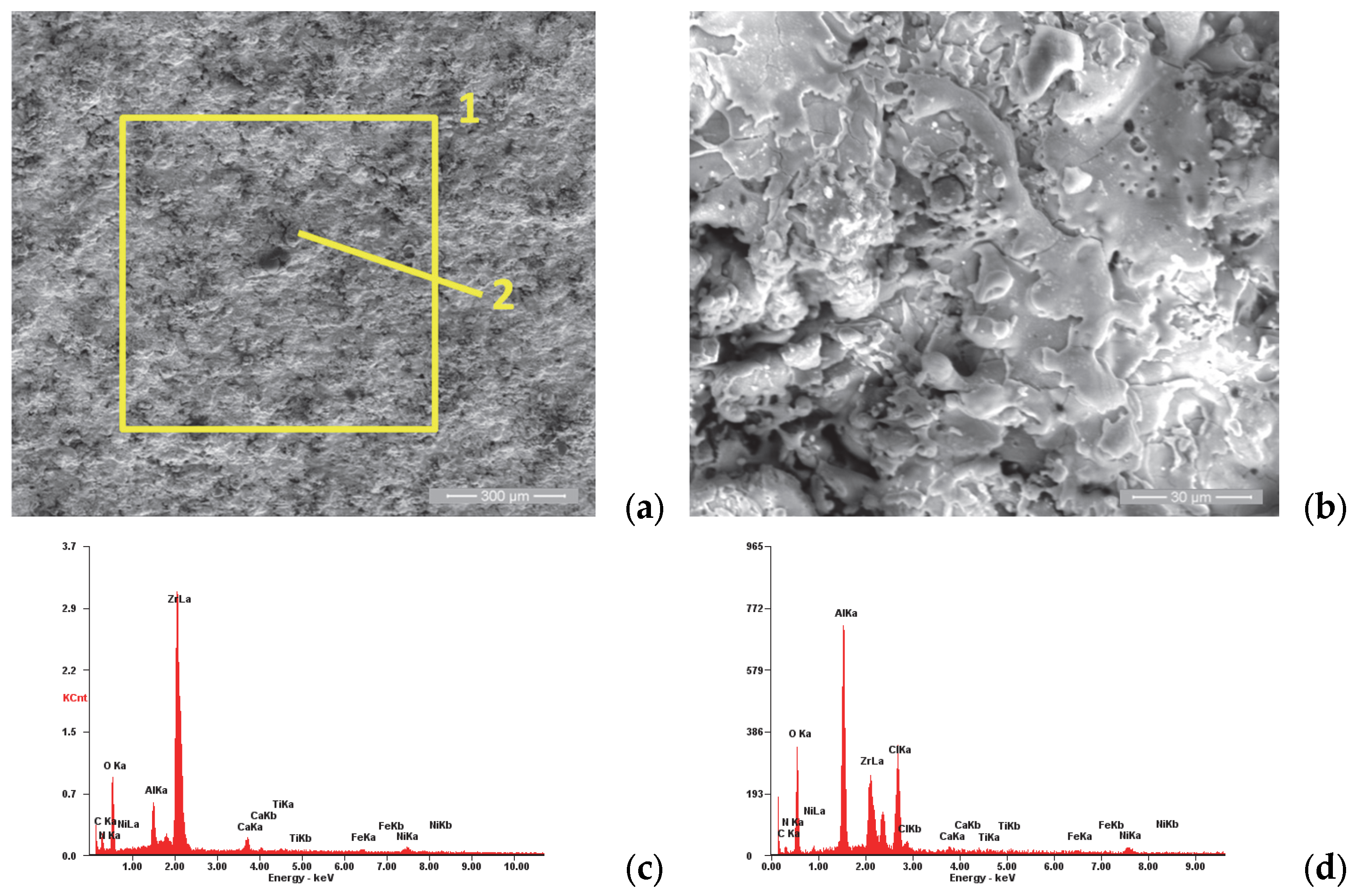 Materials 18 01227 g009