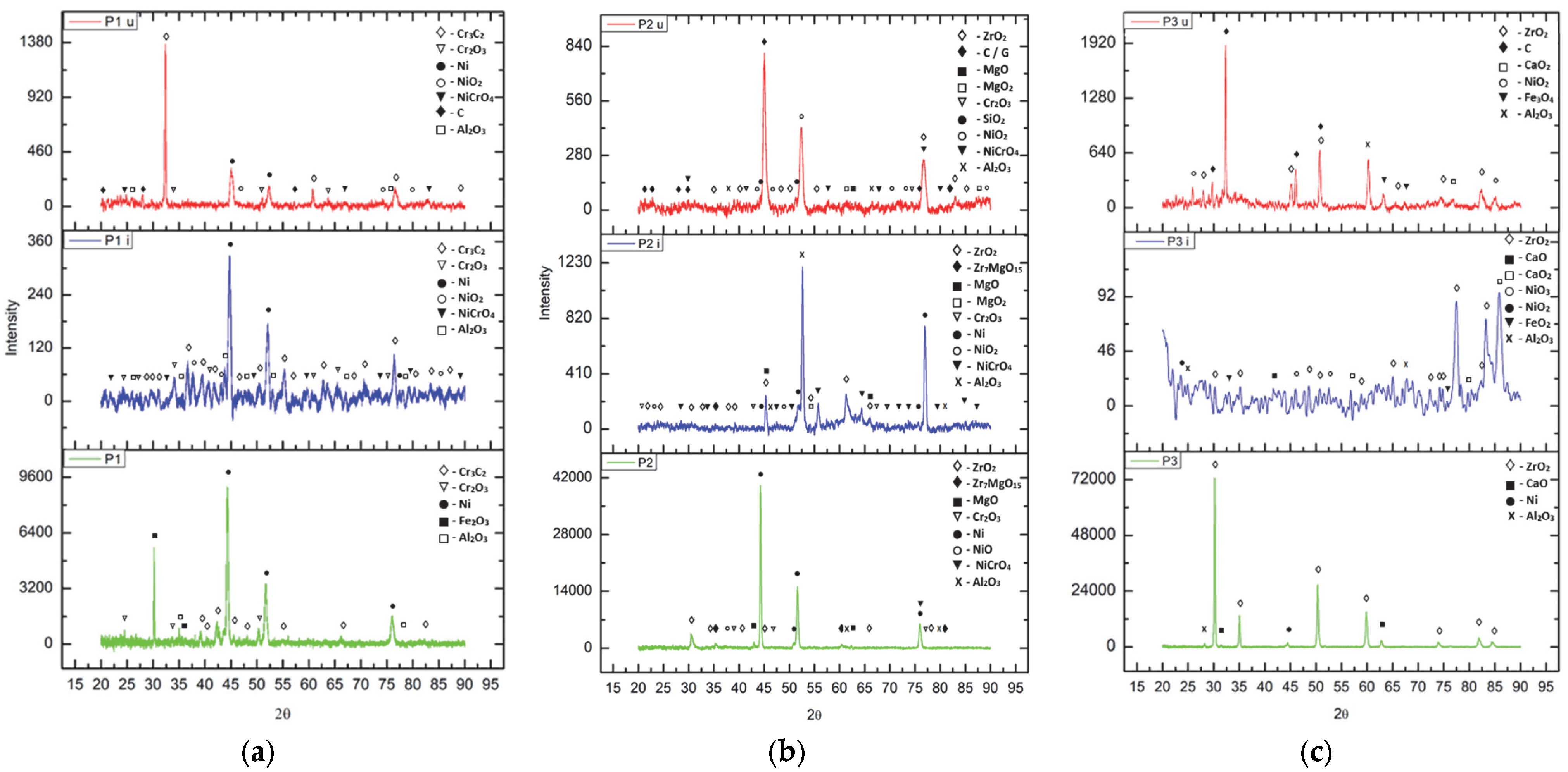 Materials 18 01227 g014