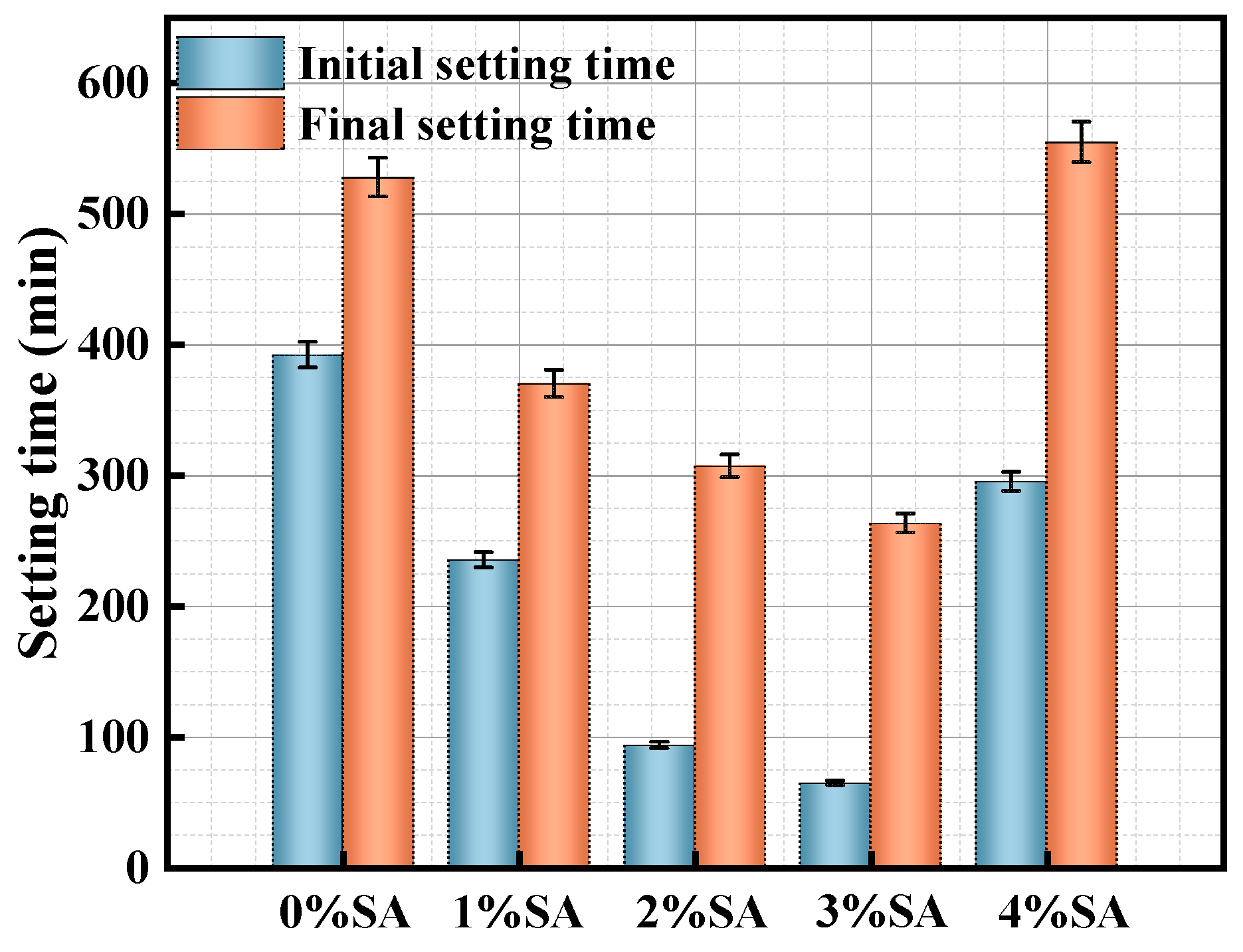Materials 18 01228 g007