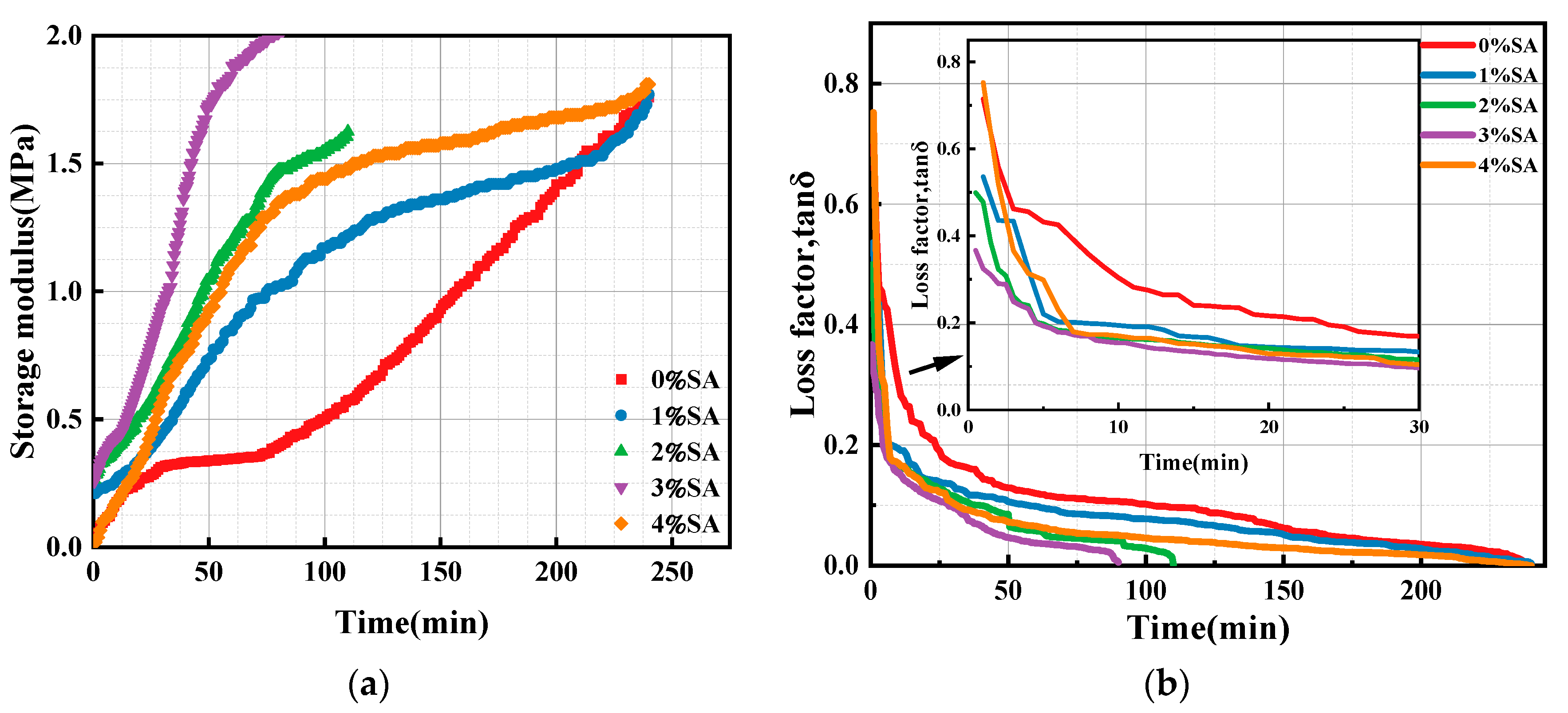 Materials 18 01228 g009