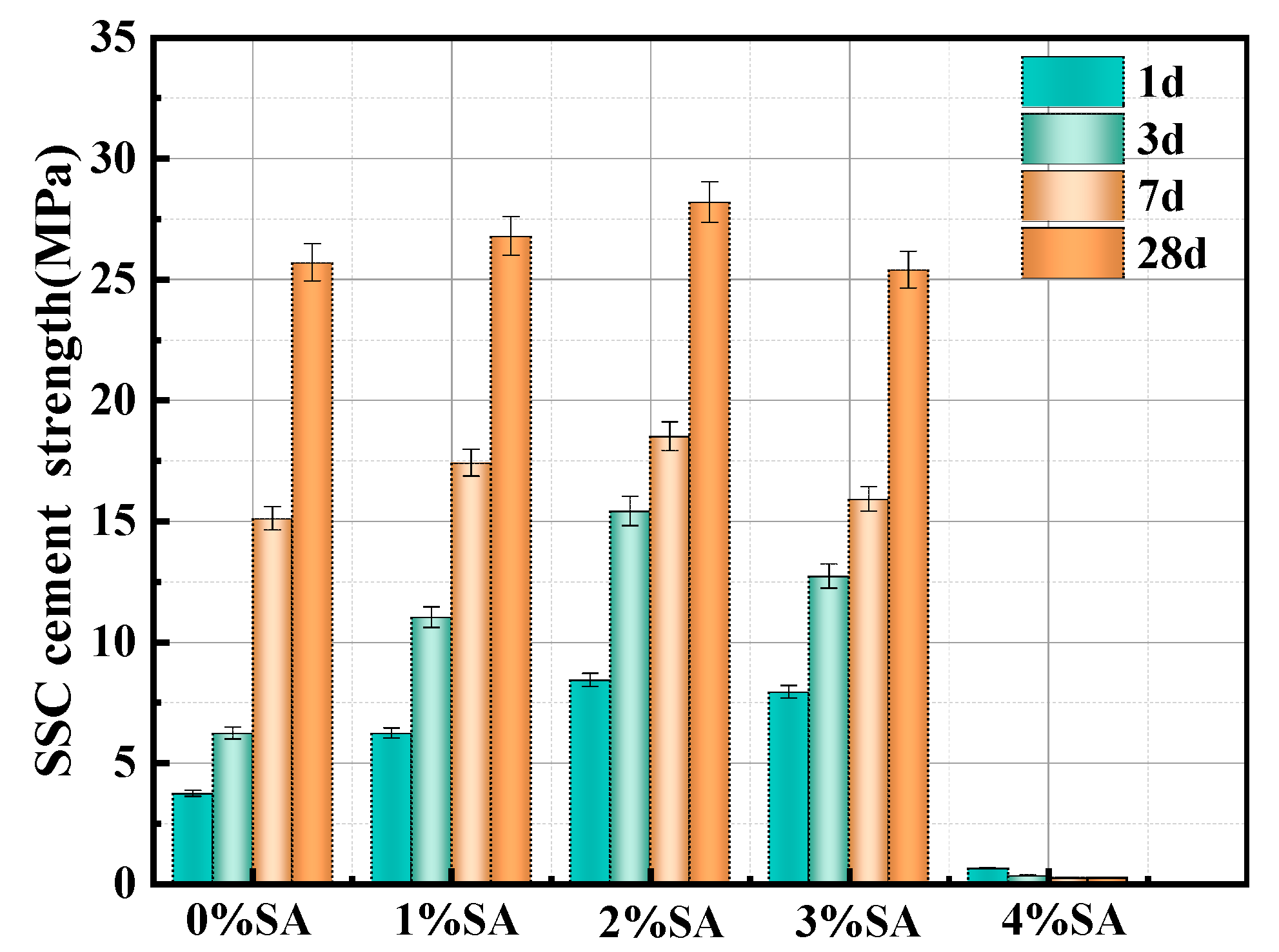 Materials 18 01228 g010
