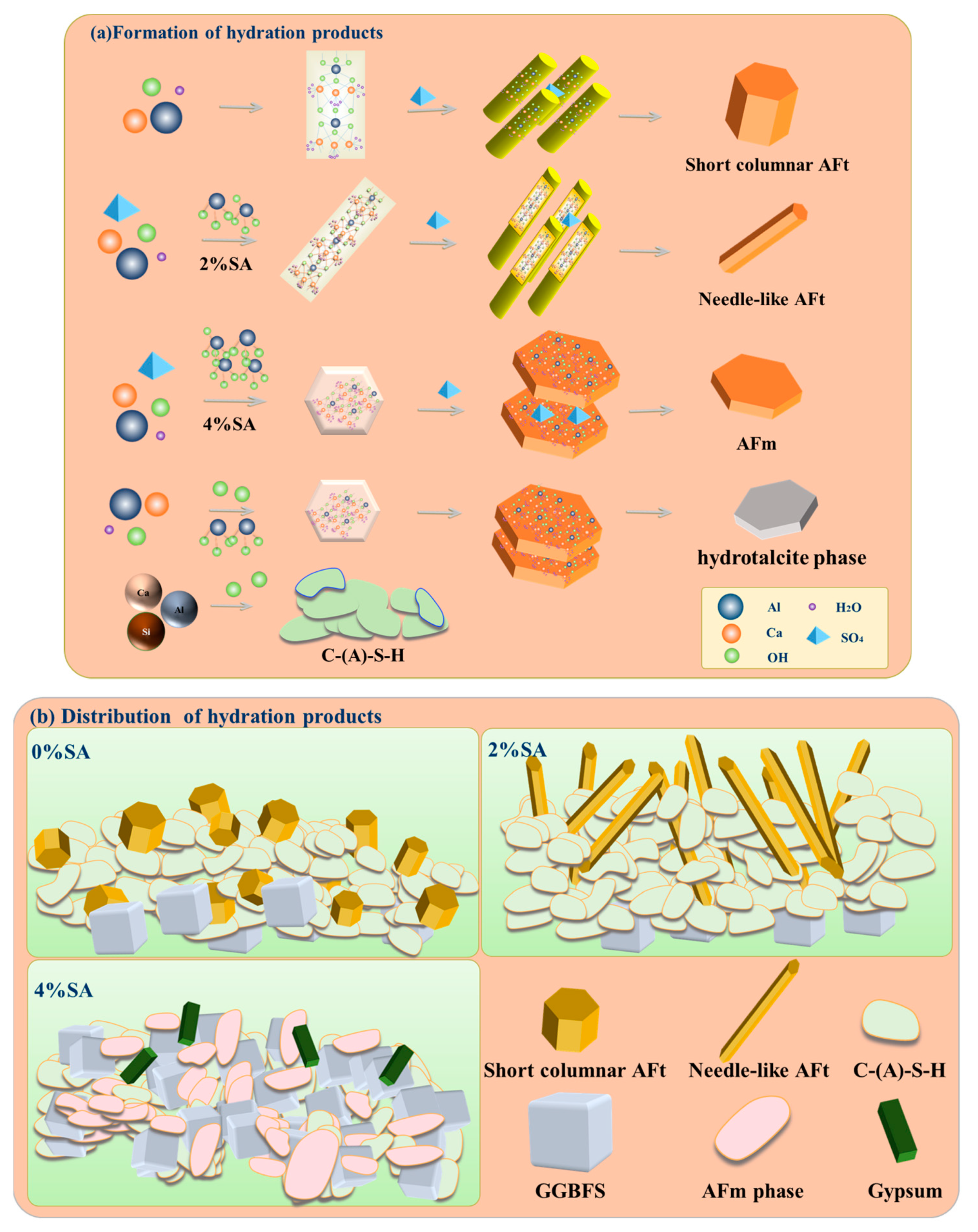 Materials 18 01228 g018