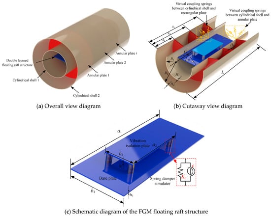 Materials 18 01231 g001