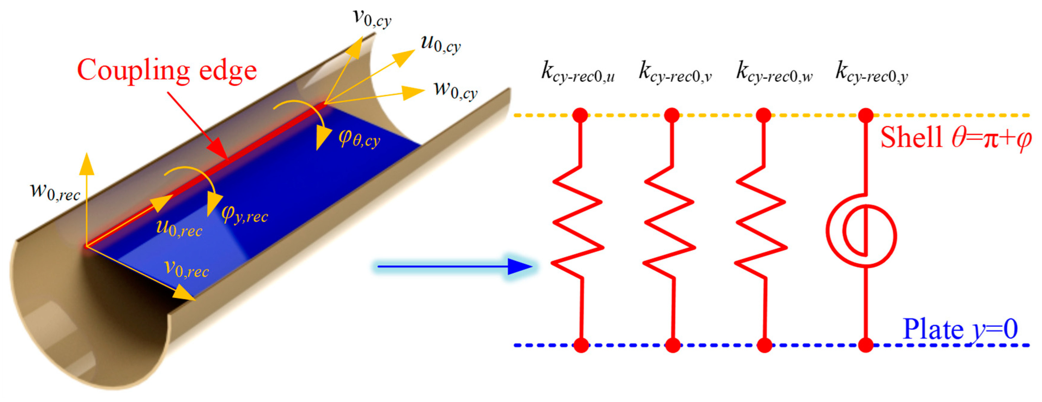 Materials 18 01231 g003