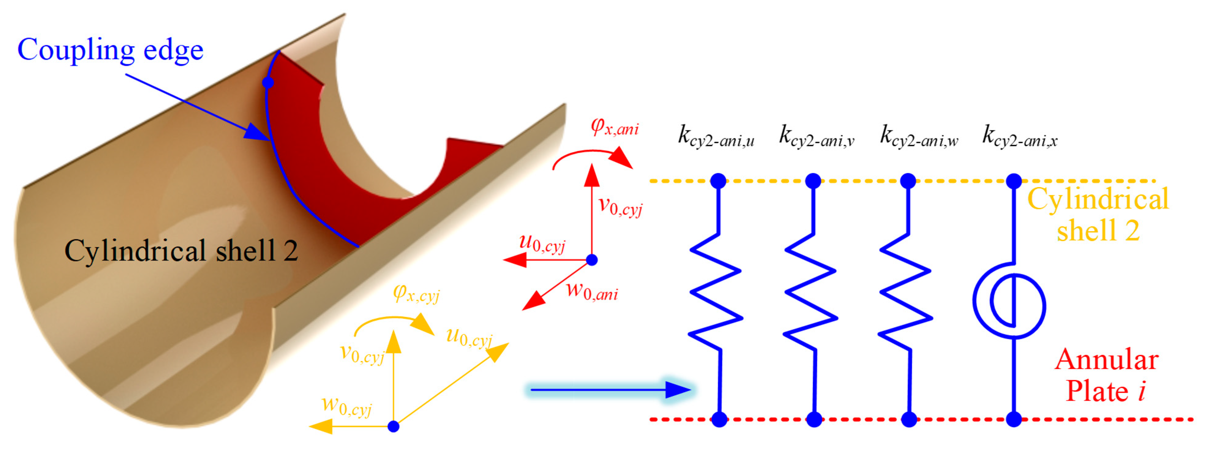 Materials 18 01231 g005