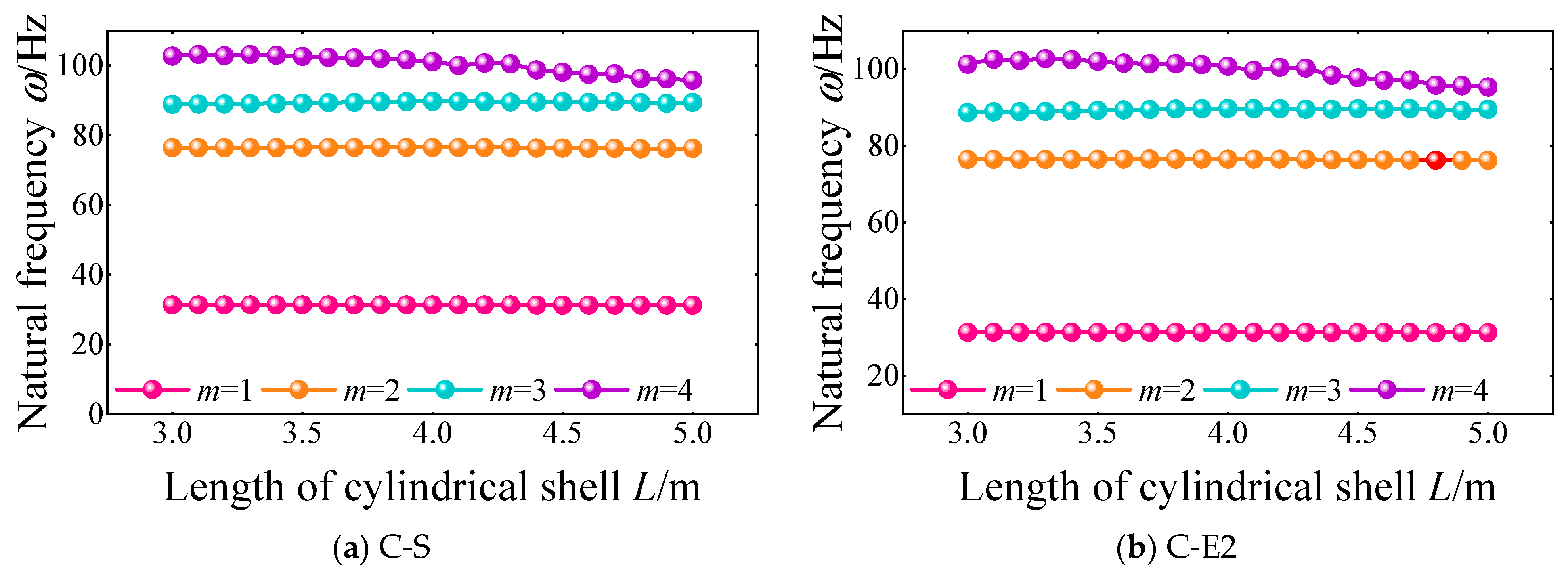 Materials 18 01231 g011