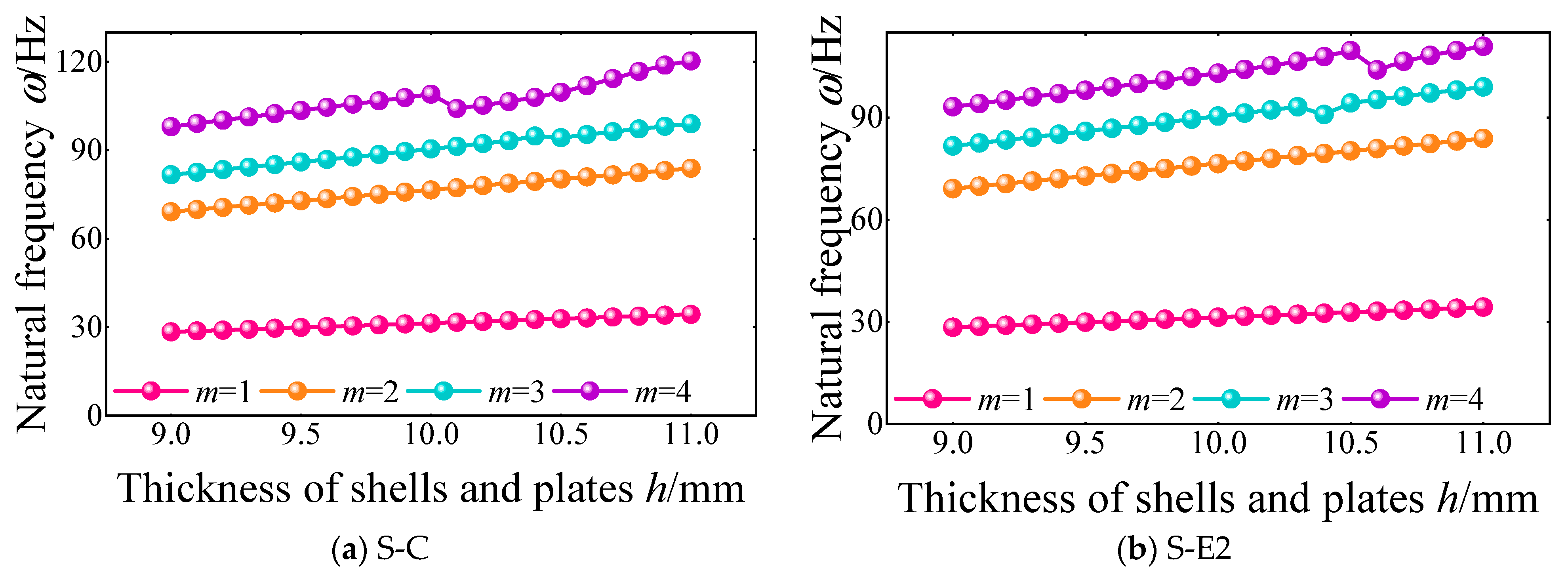 Materials 18 01231 g012