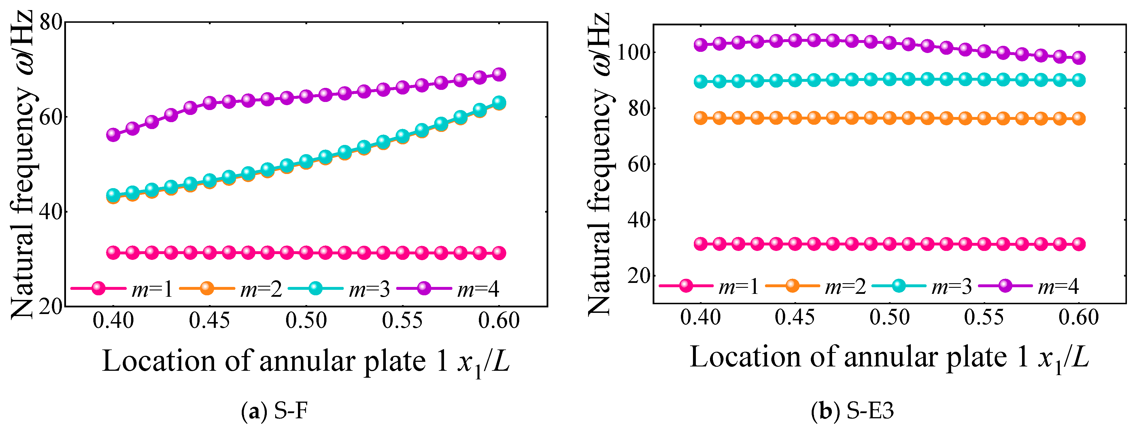 Materials 18 01231 g013