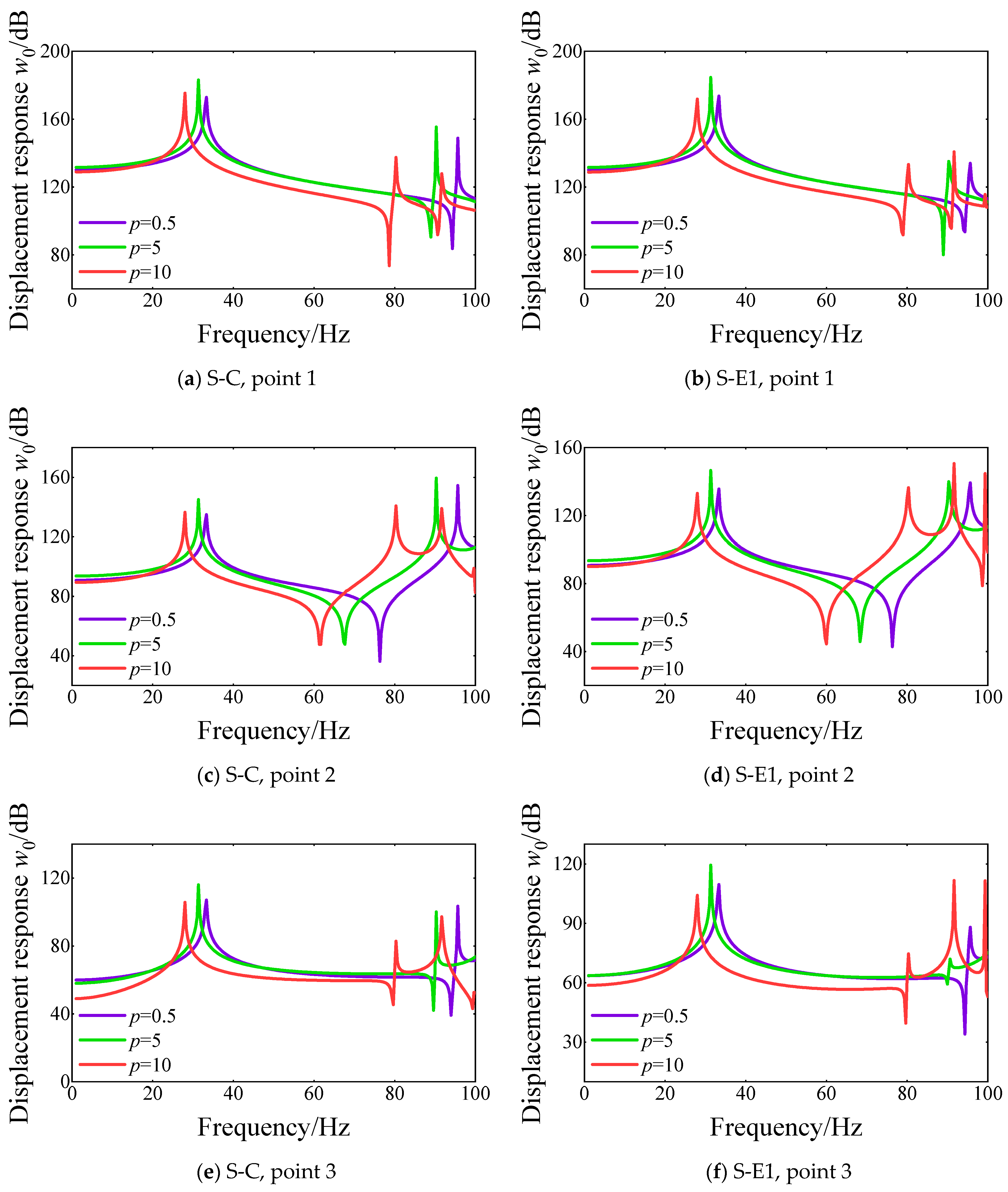 Materials 18 01231 g014a