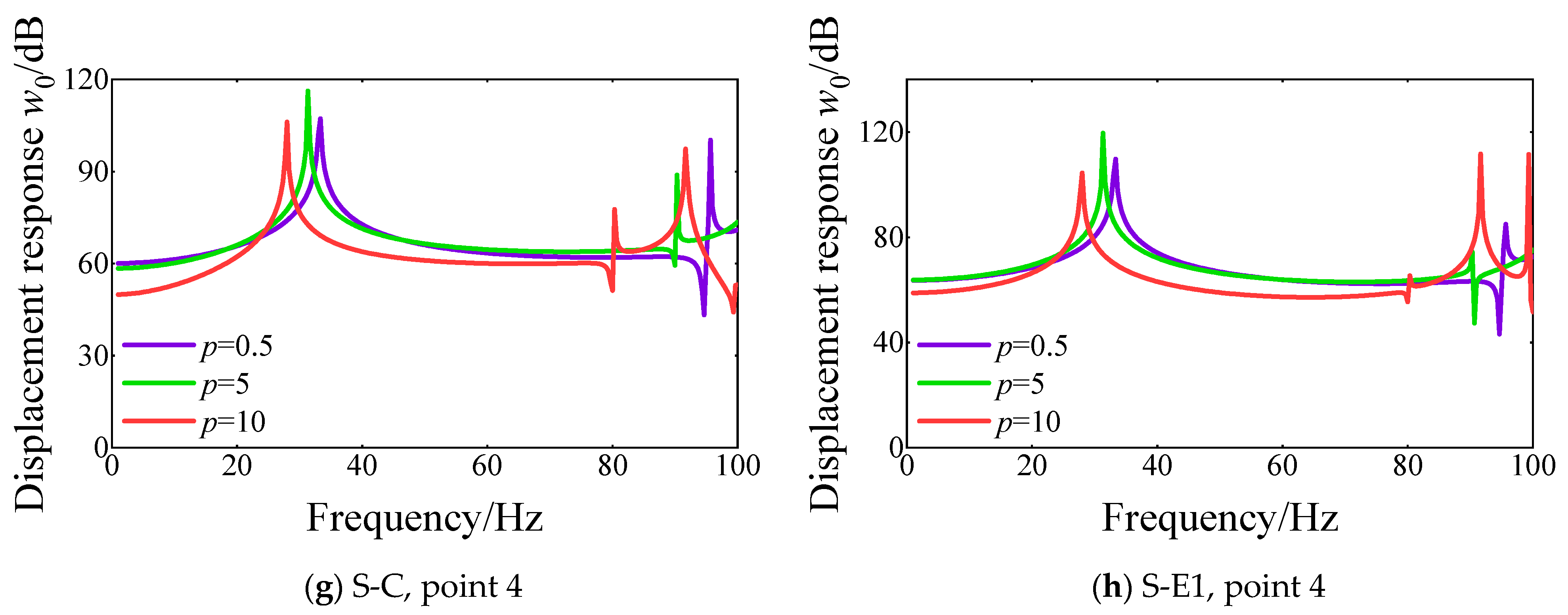 Materials 18 01231 g014b