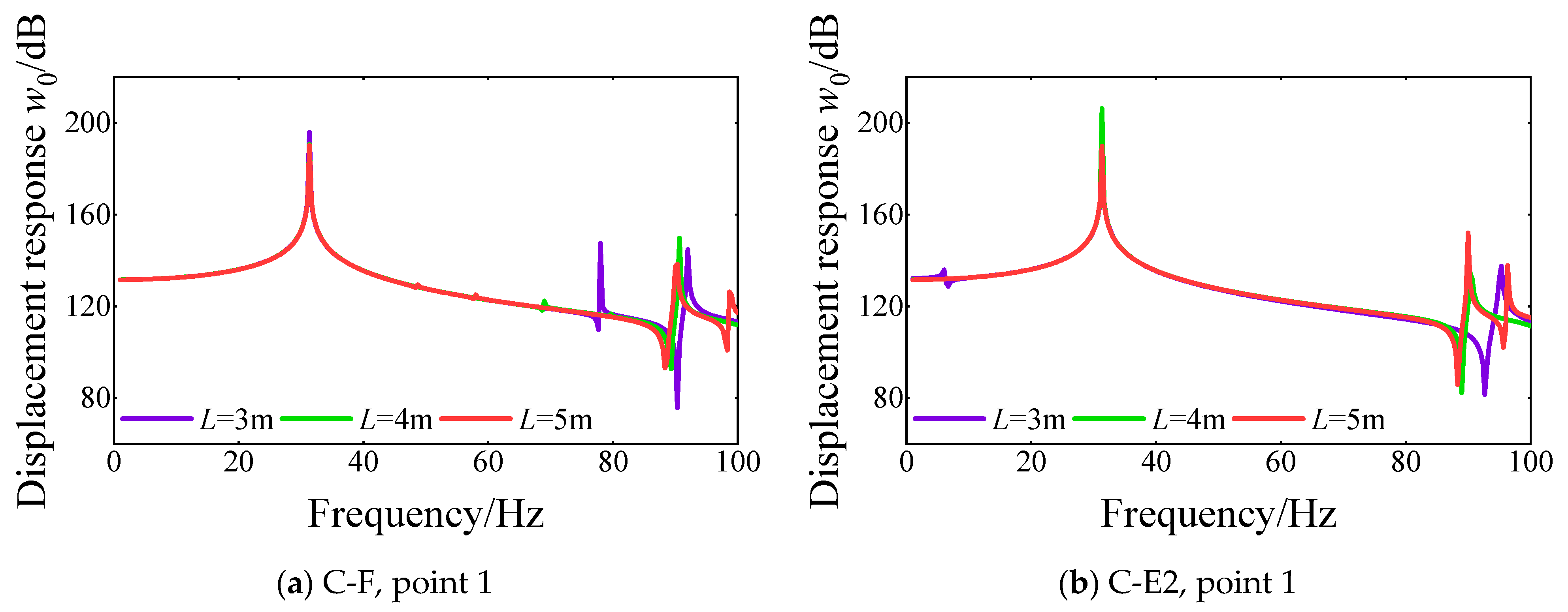 Materials 18 01231 g015a