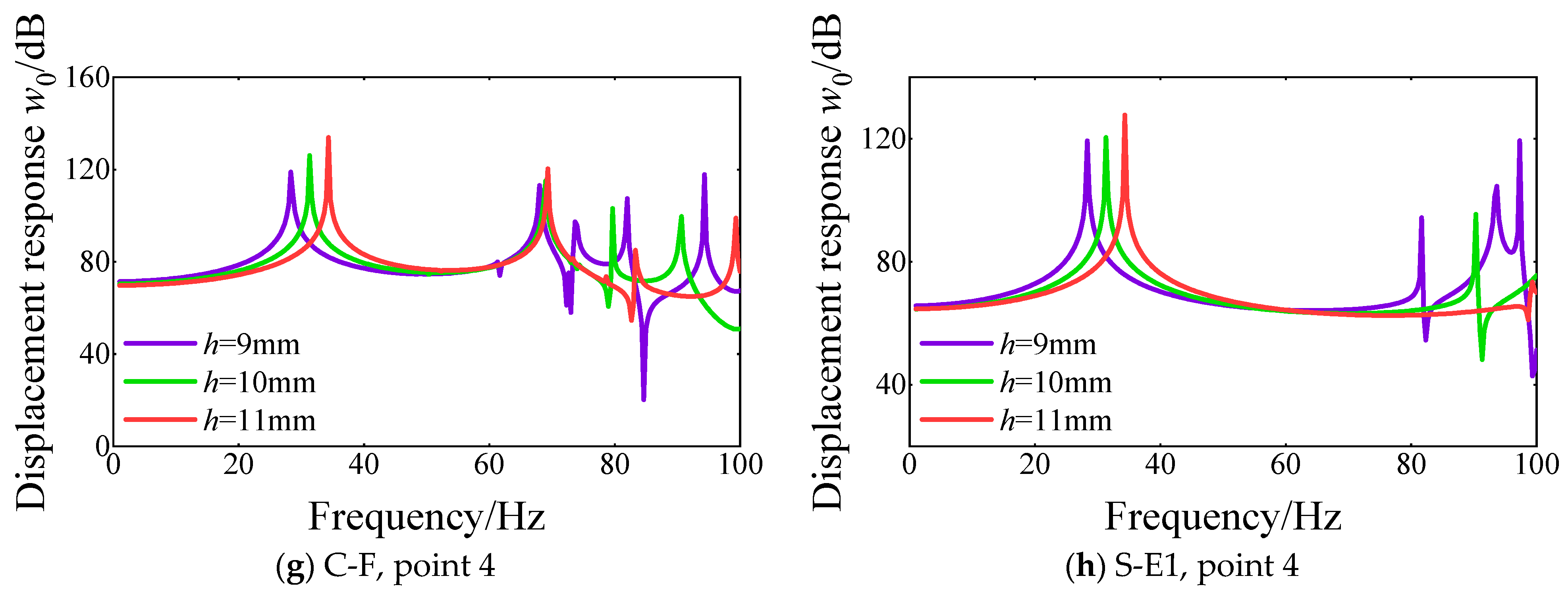 Materials 18 01231 g016b