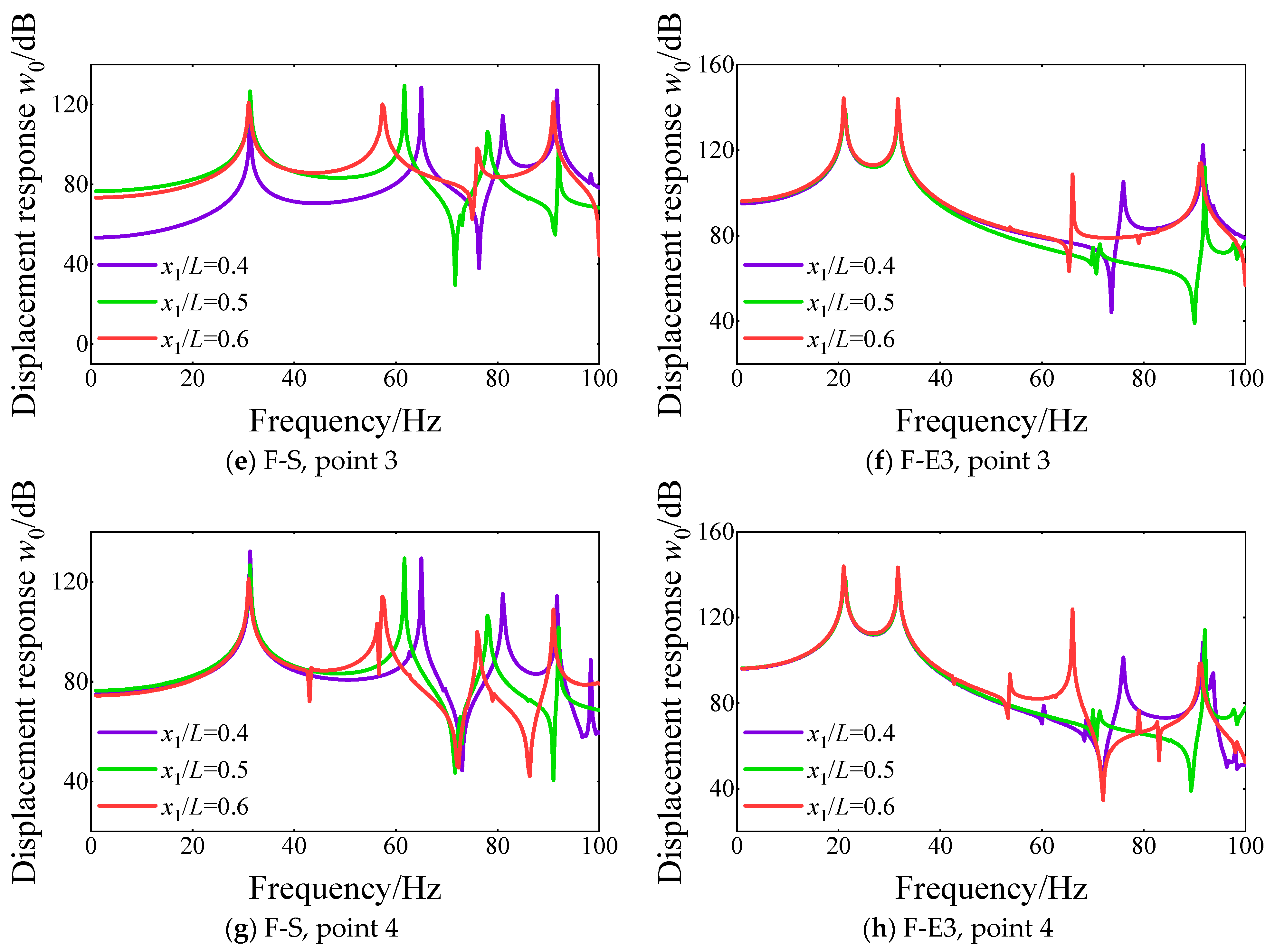 Materials 18 01231 g017b
