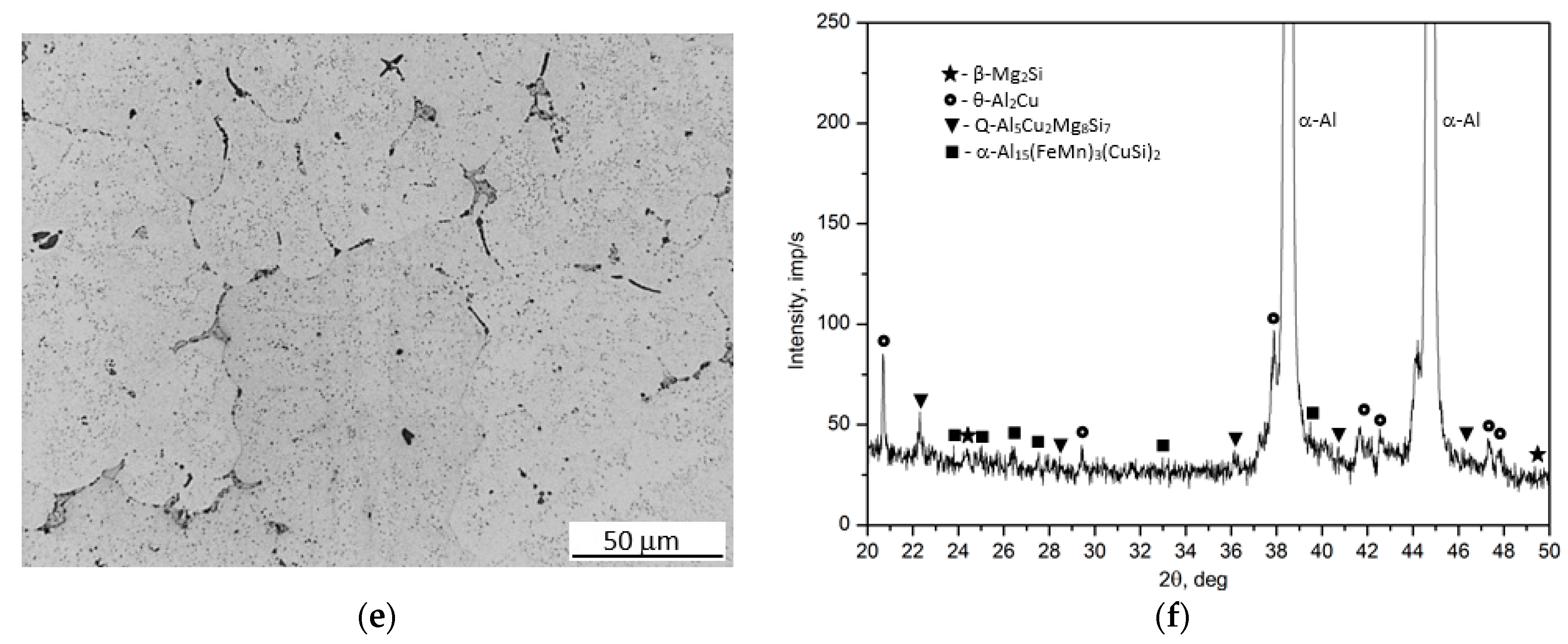 Materials 18 01235 g001b Materials 18 01235 g001b