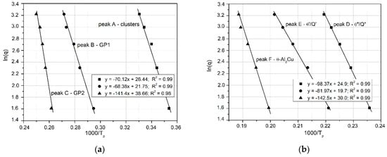 Materials 18 01235 g011