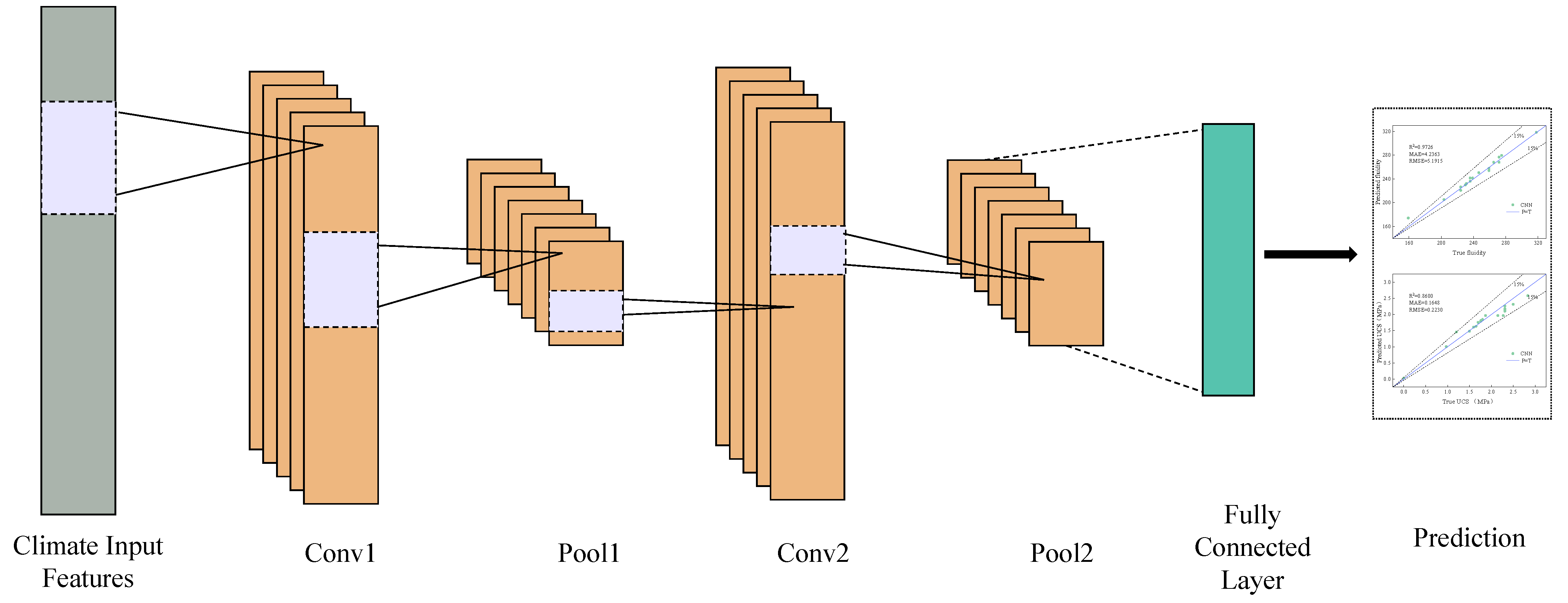 Materials 18 01236 g002
