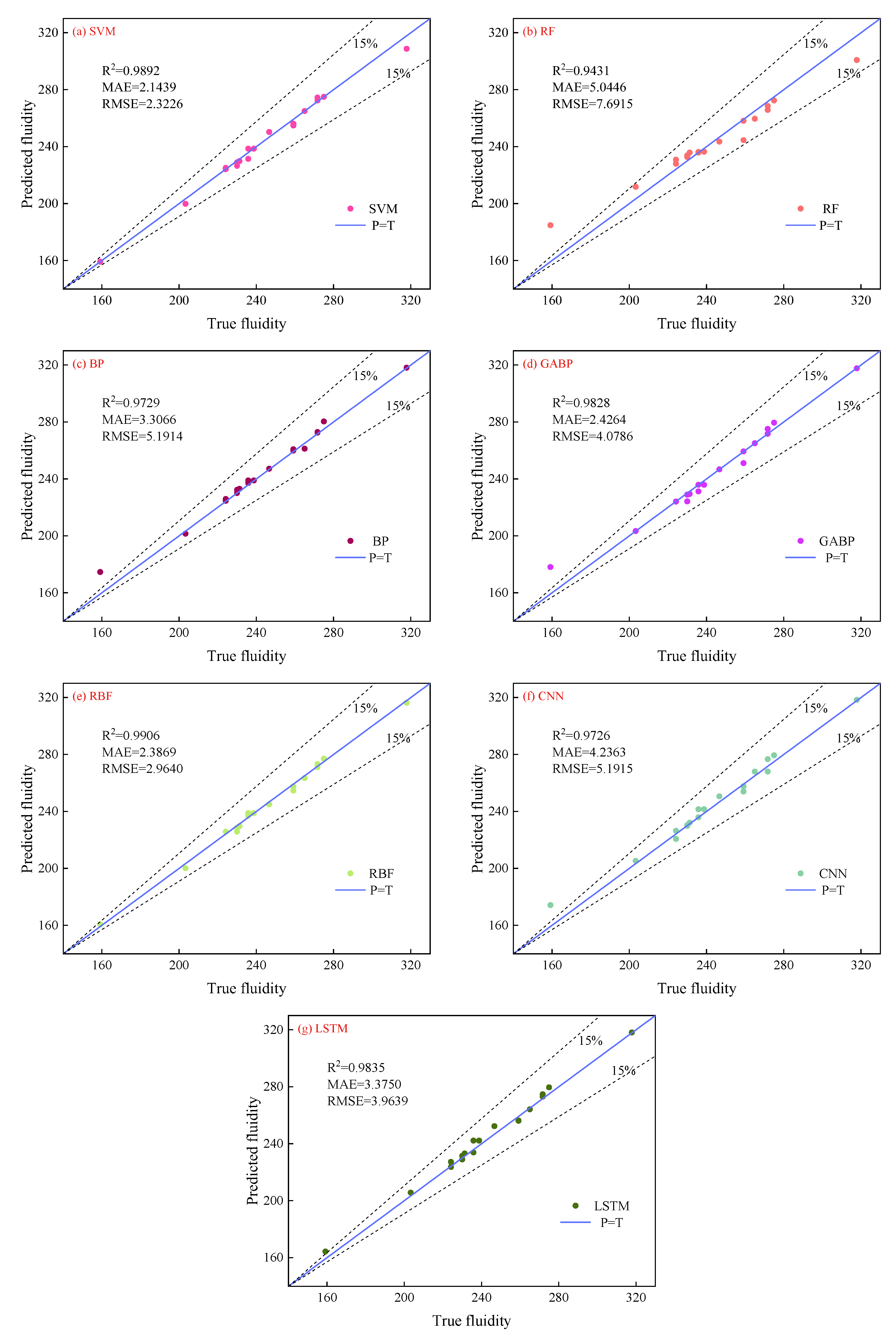Materials 18 01236 g005