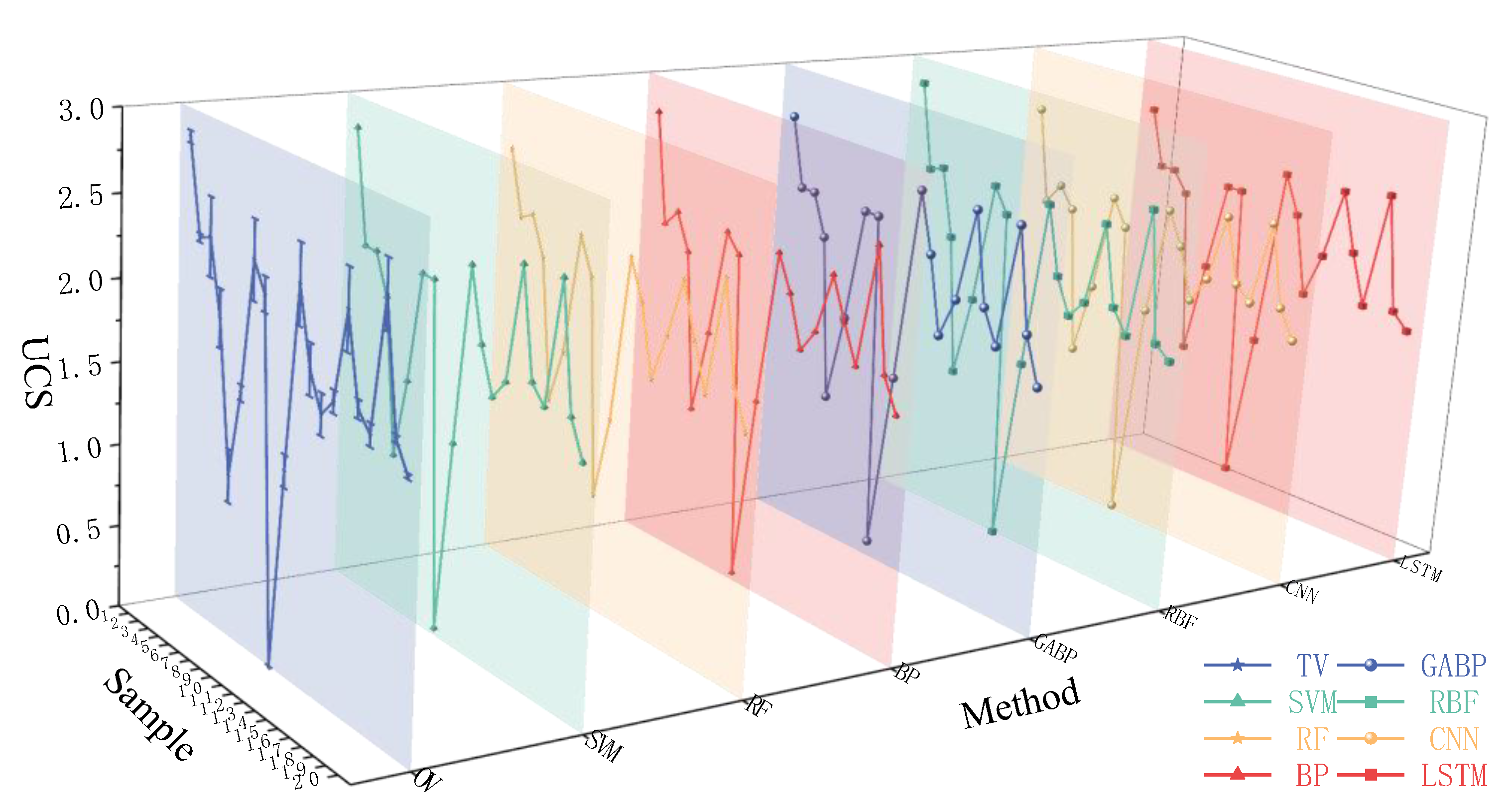 Materials 18 01236 g008