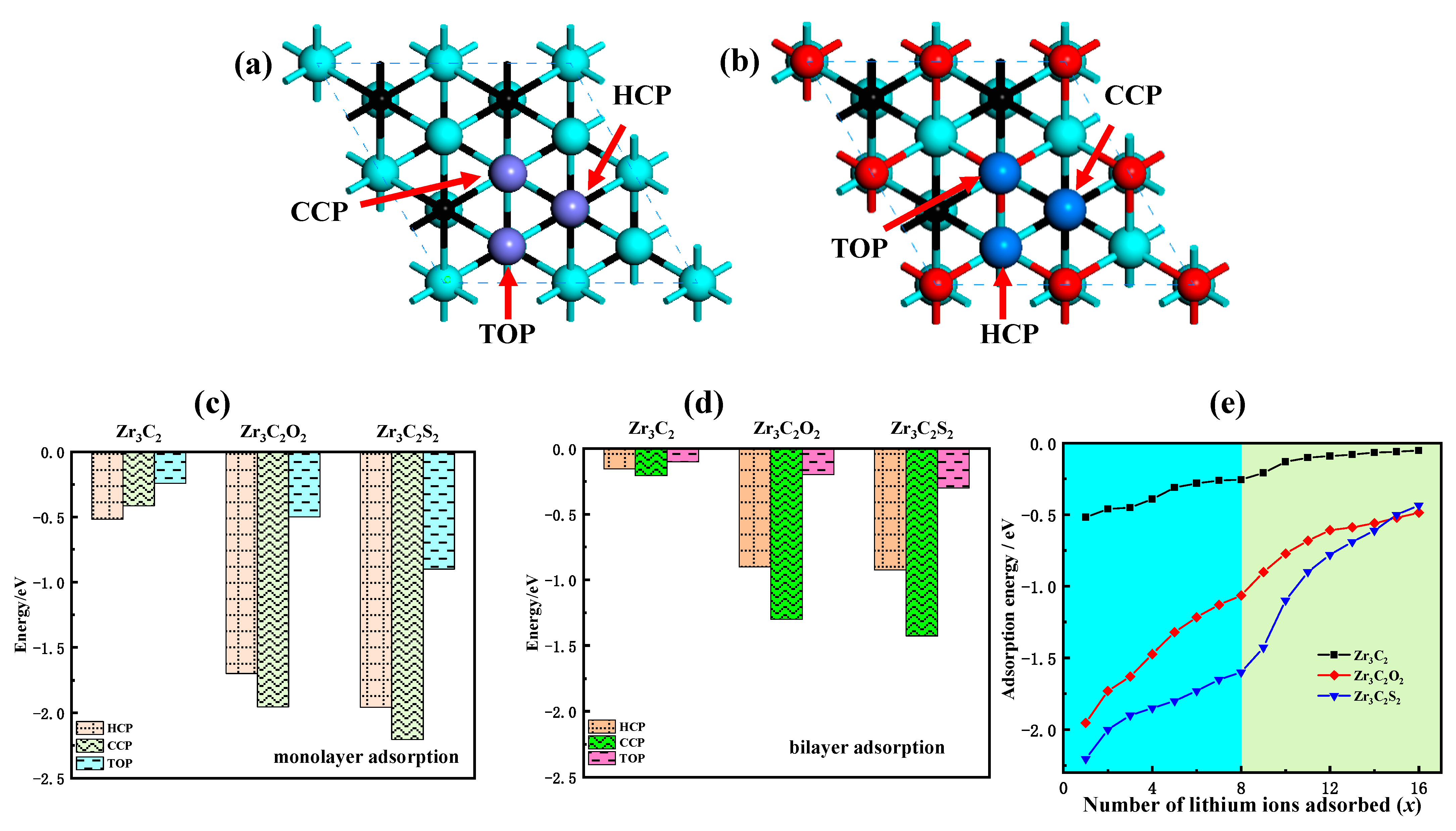 Materials 18 01237 g006